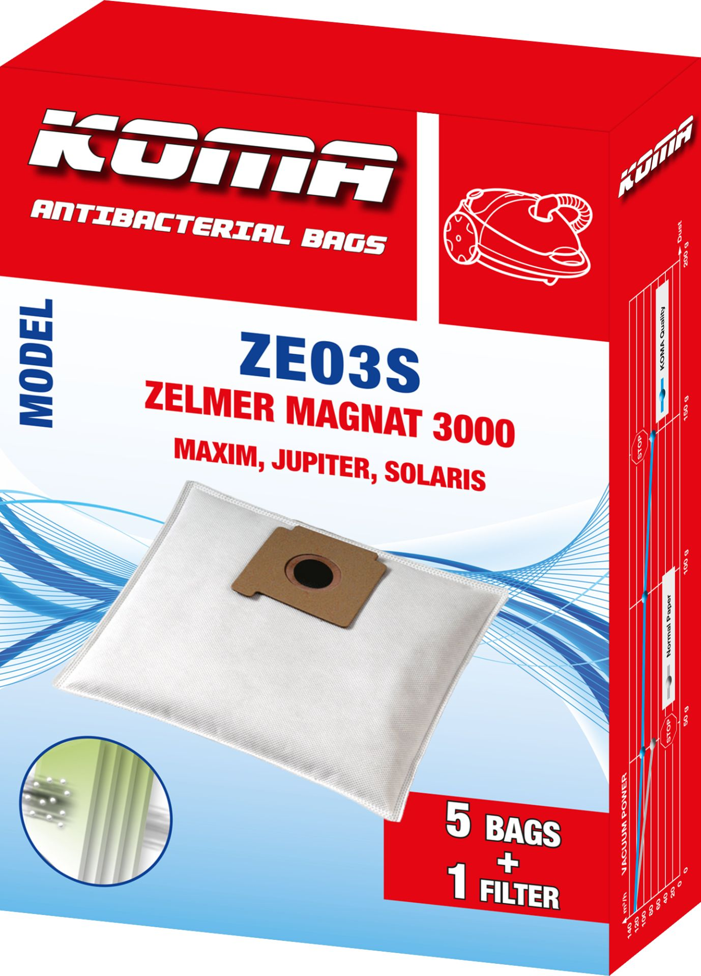 Karton mit Staubsaugerbeuteln. Text: KOMA Antibakterielle Beutel, ZE03S, 5 Beutel + 1 Filter.