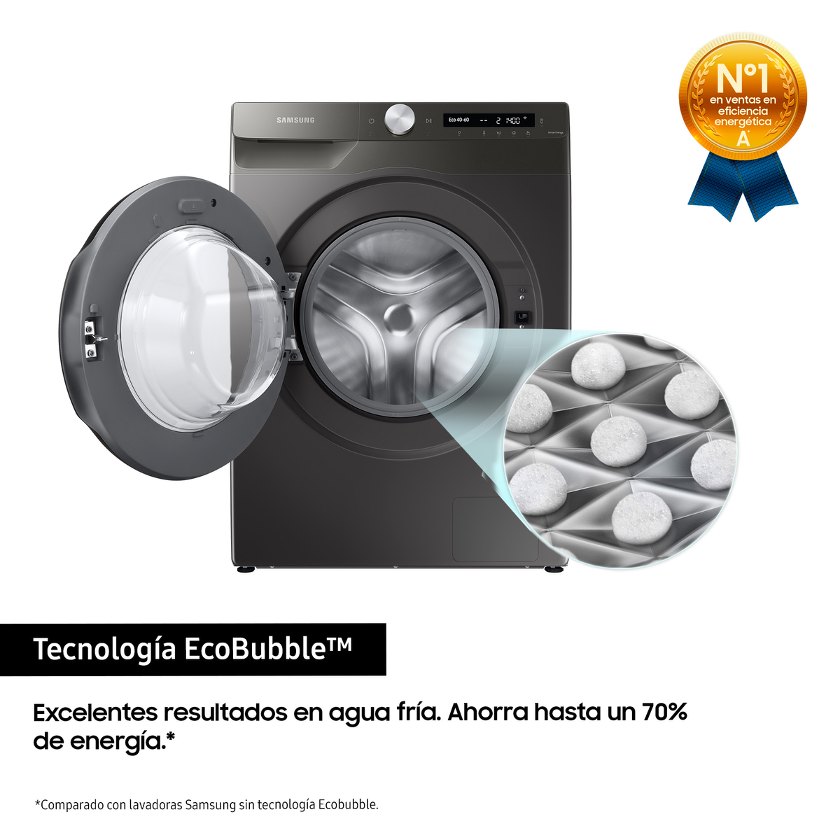 Lavadora con tecnología EcoBubble. Texto sobre ahorro de energía.