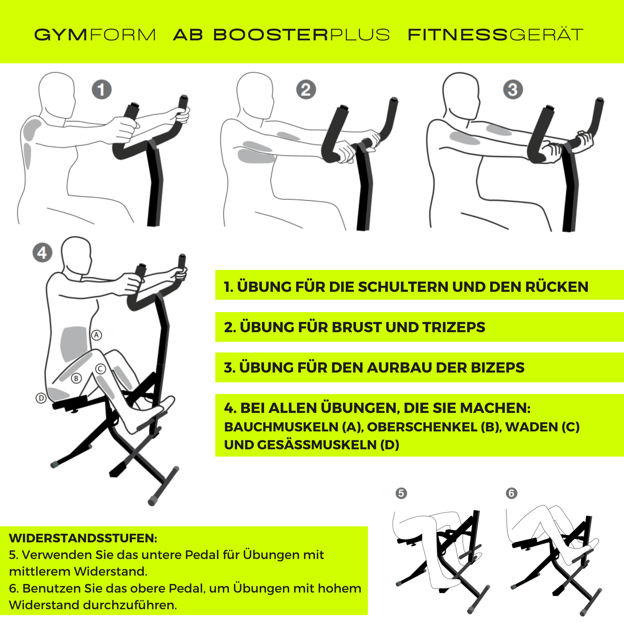 Diagramm mit Übungen auf einem Trainingsgerät, mit Textbeschriftungen.