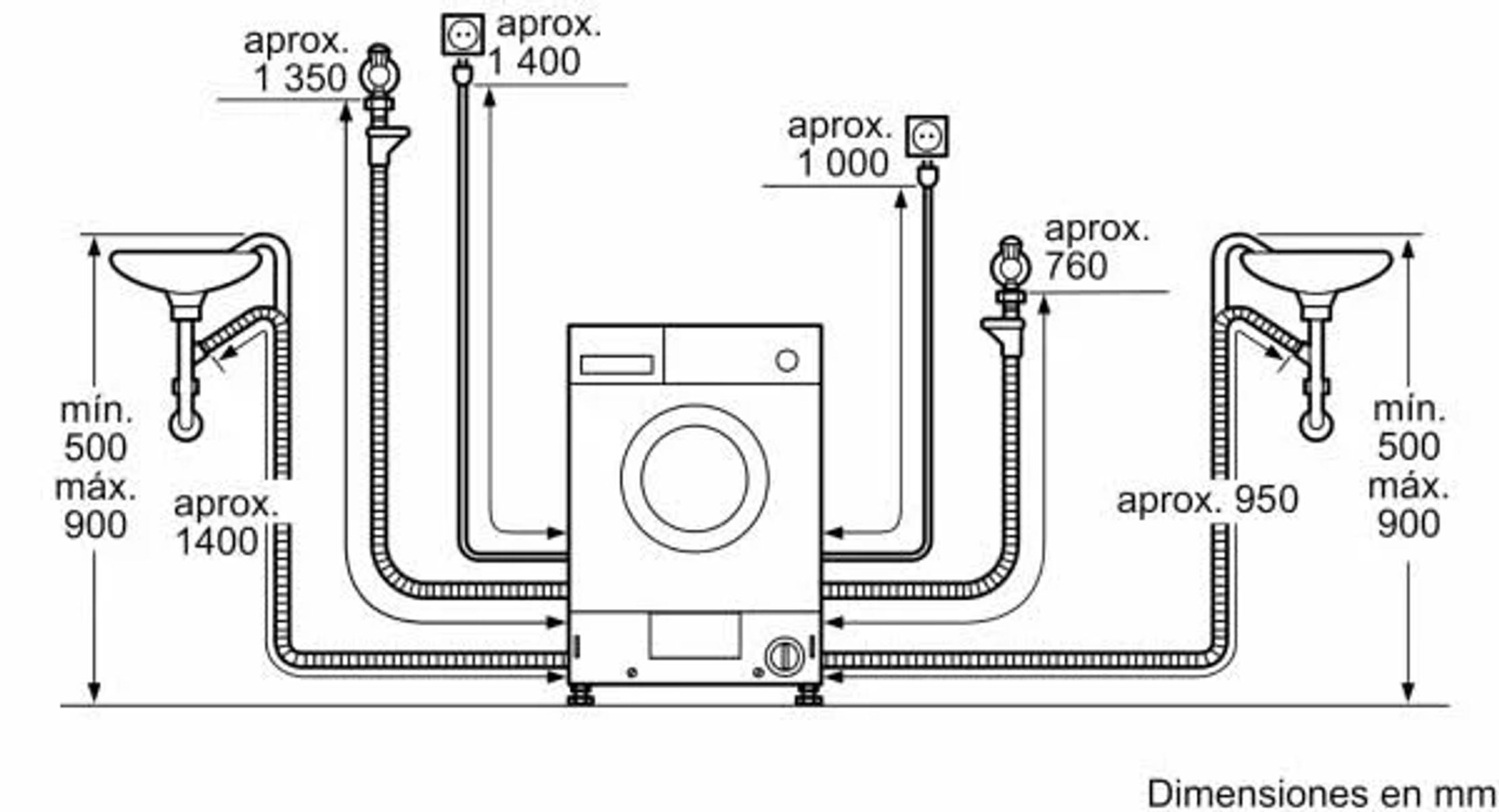 Diagrama de instalación de lavadora con dimensiones y detalles de fontanería.