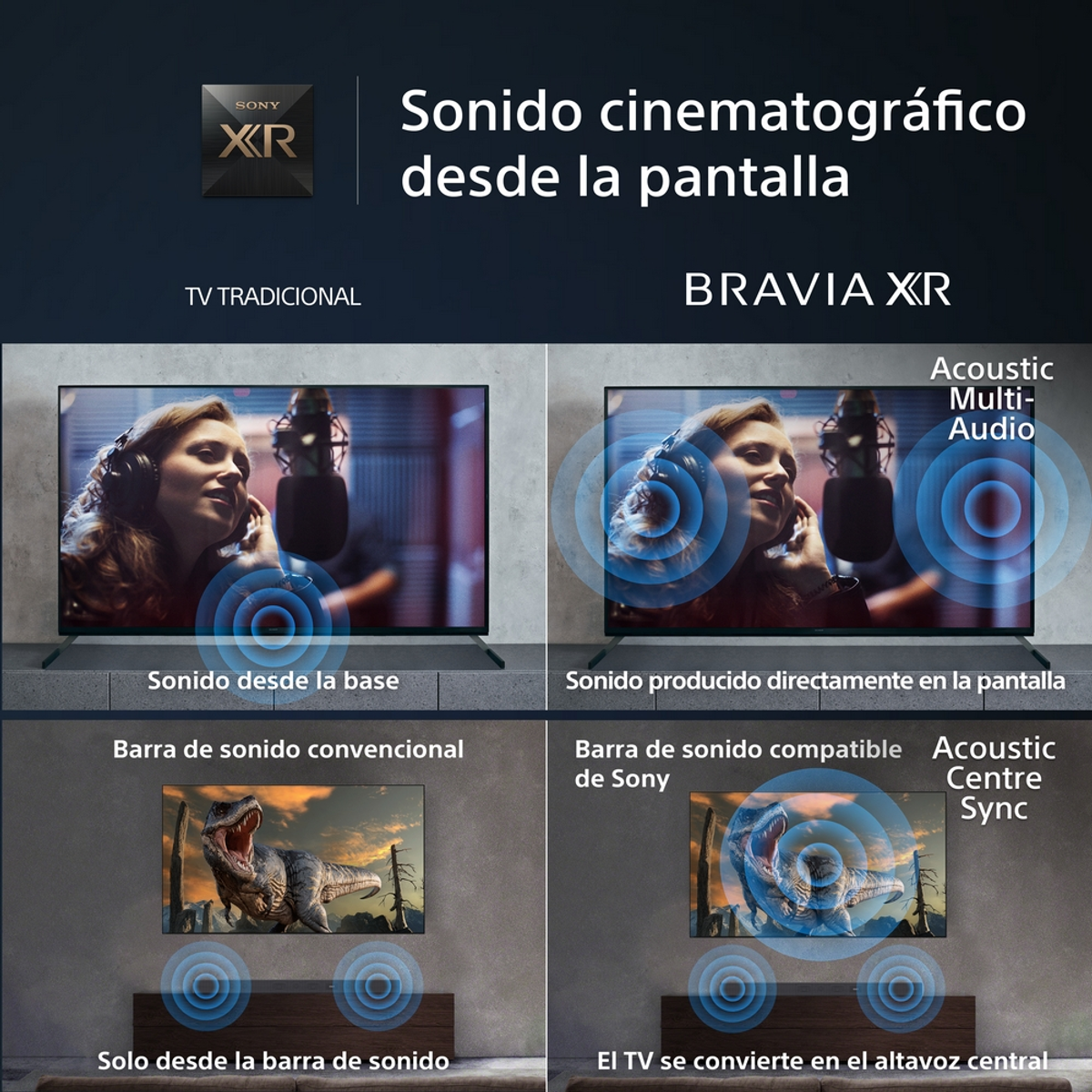 Due TV mostrano confronti sonori. Uno ha una soundbar, l'altro usa lo schermo per l'audio.