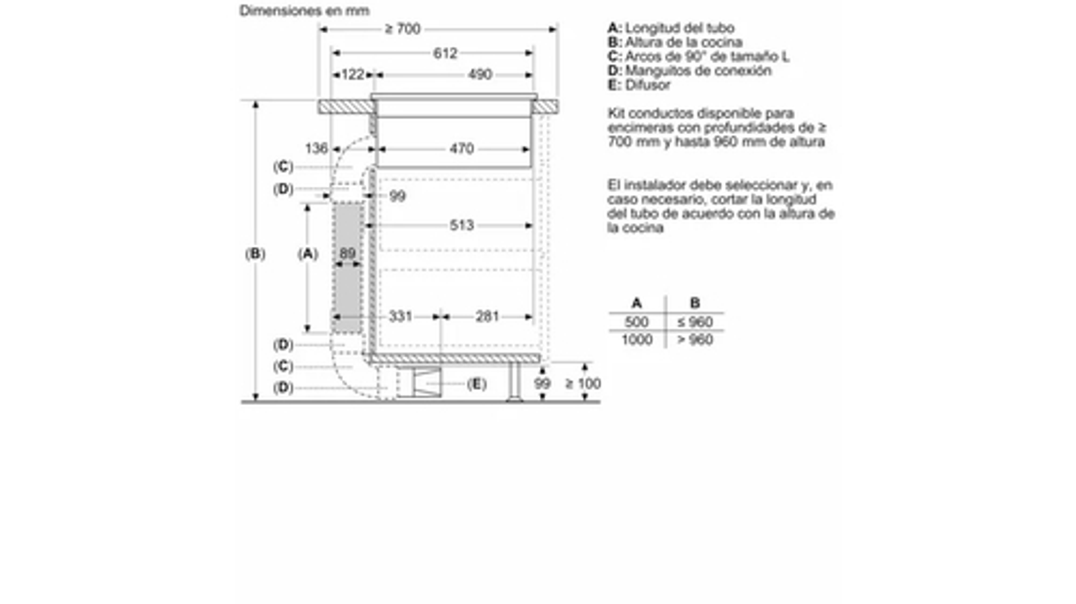 Rysunek techniczny okapu kuchennego, z wymiarami i etykietami komponentów.