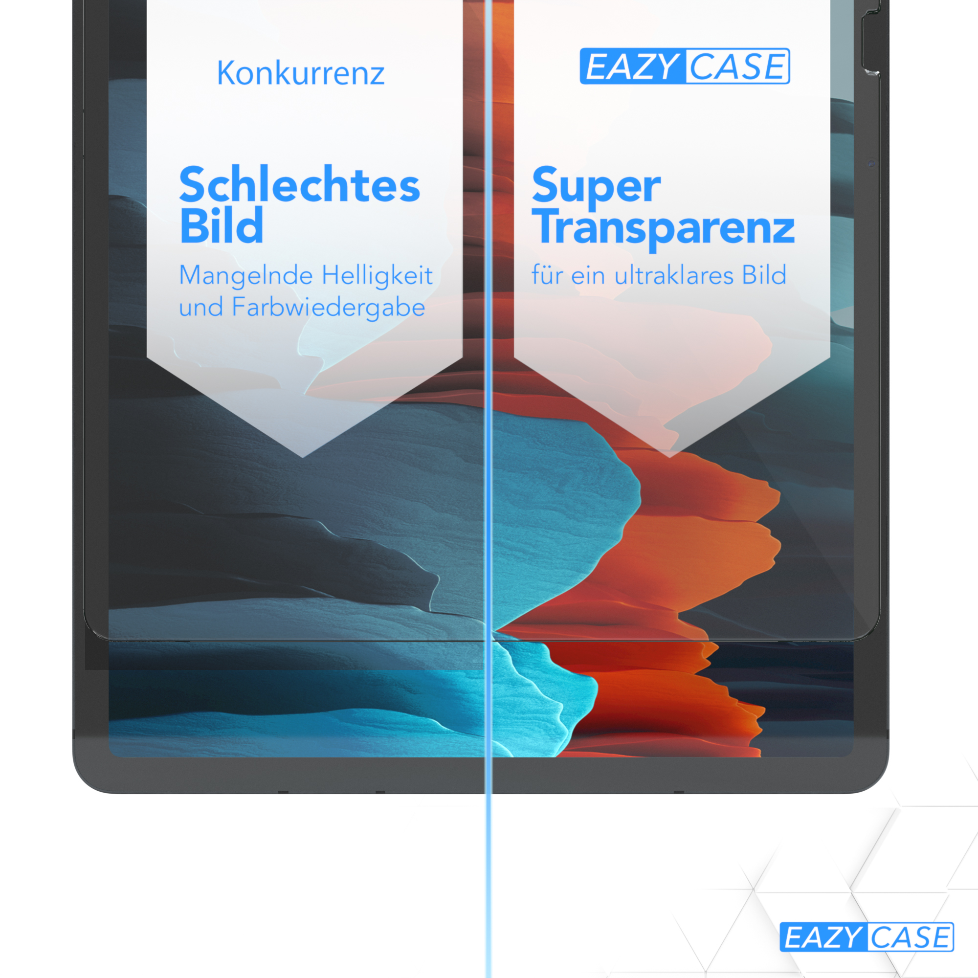 EAZY CASE Plus Galaxy für Samsung Tab Schutzfolie S7 Glasfolie Displayschutzglas(für / 5G) Display