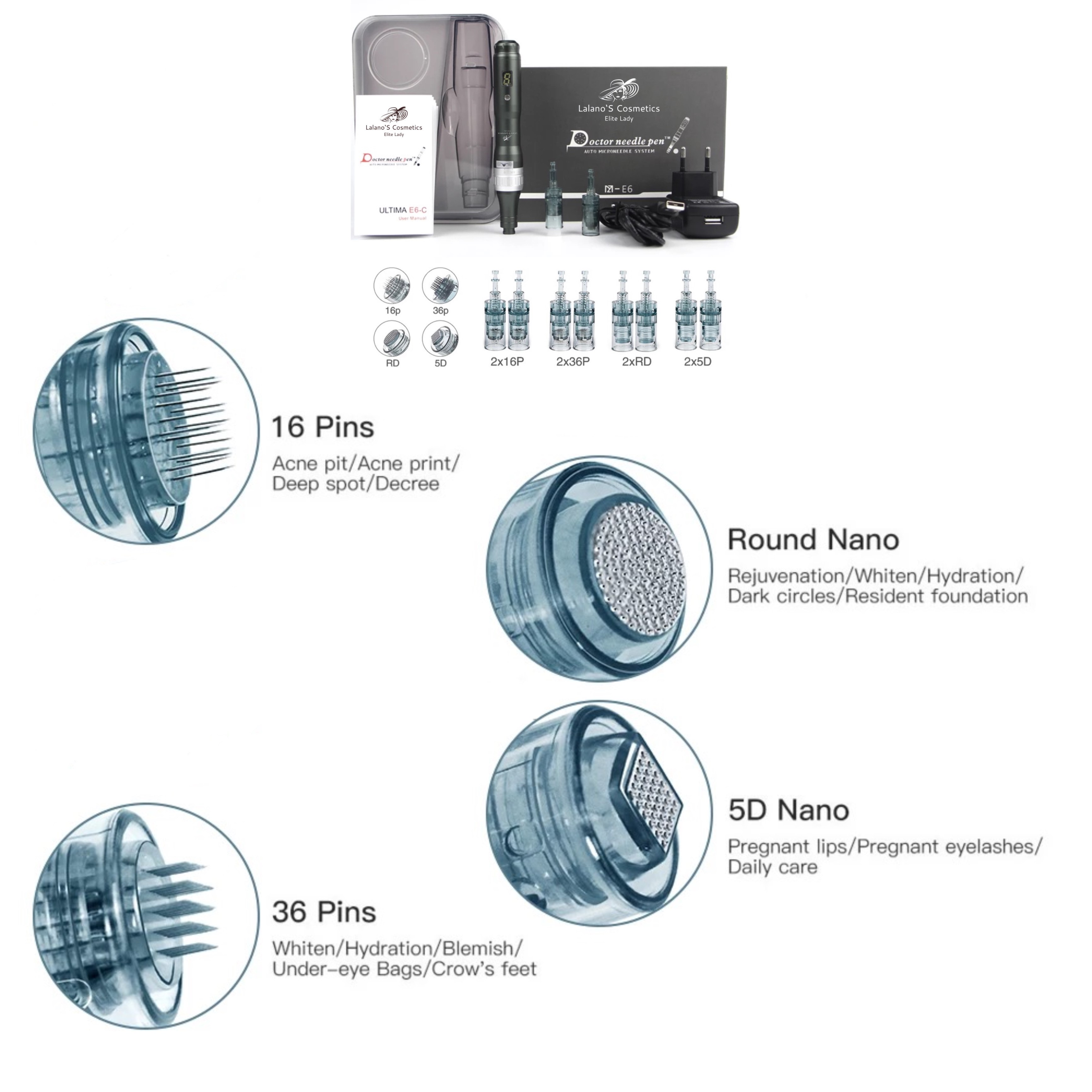 Zbliżenie na pióra do mikroigłowania, igły i fiolki z tekstem opisującym ich funkcje i zastosowania.