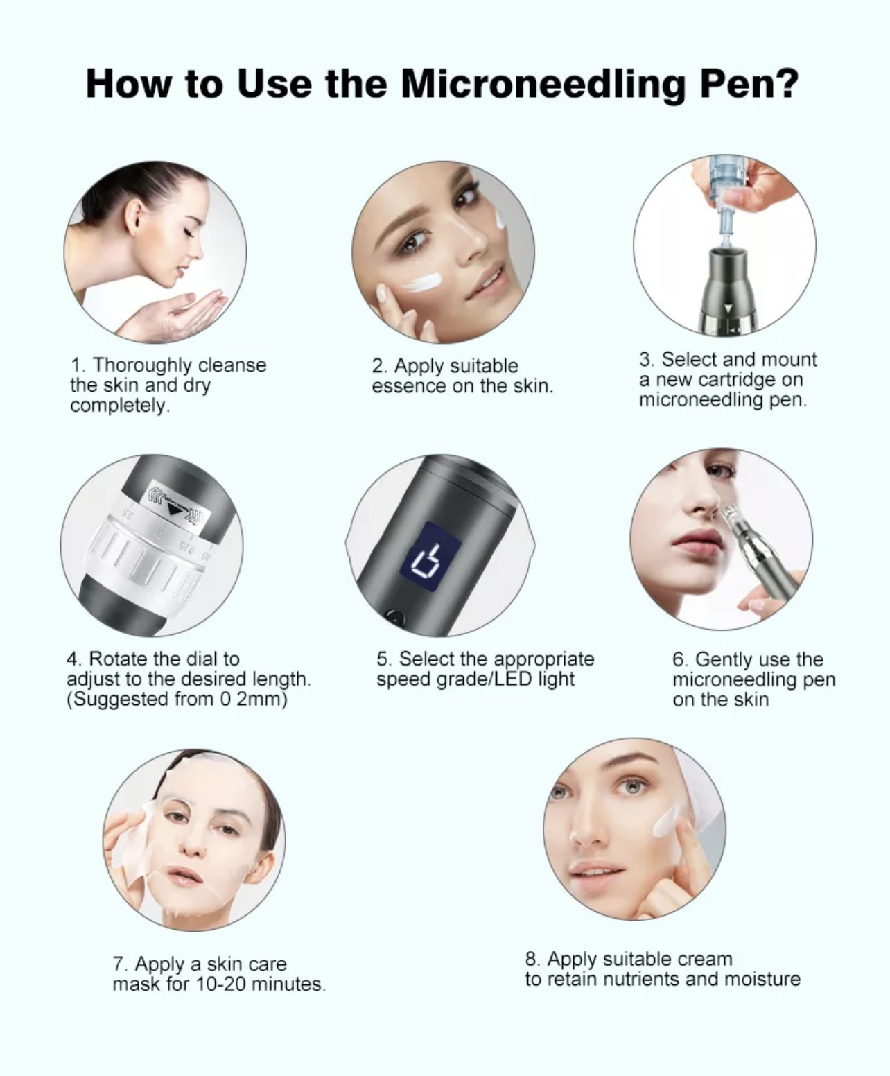 Instrukcje dotyczące używania pióra do mikronakłuwania, z krokami wizualnymi.