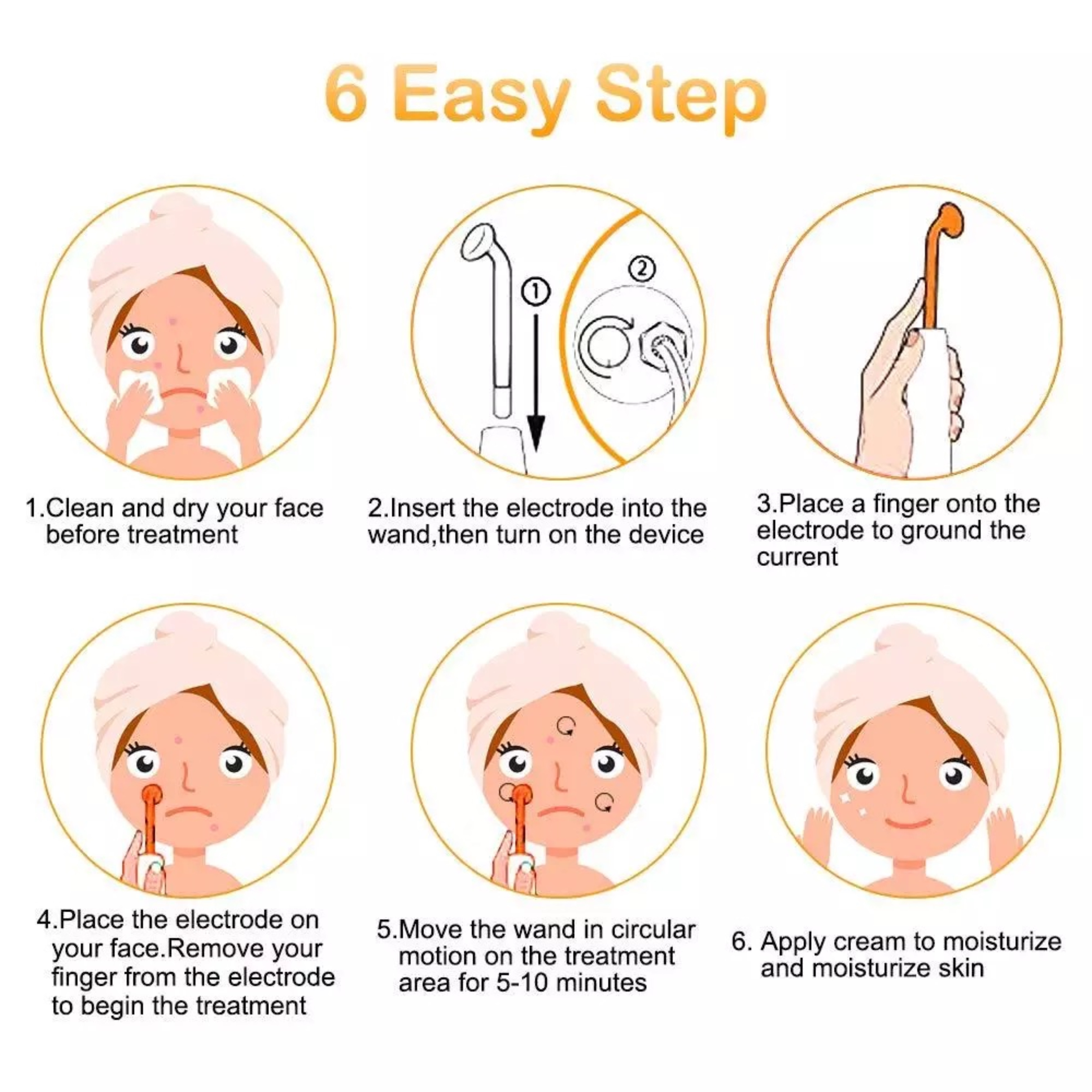 Sześć kroków pielęgnacji skóry. Oczyść twarz, włóż elektrodę, przyłóż palec, umieść elektrodę, przesuń, nałóż krem.