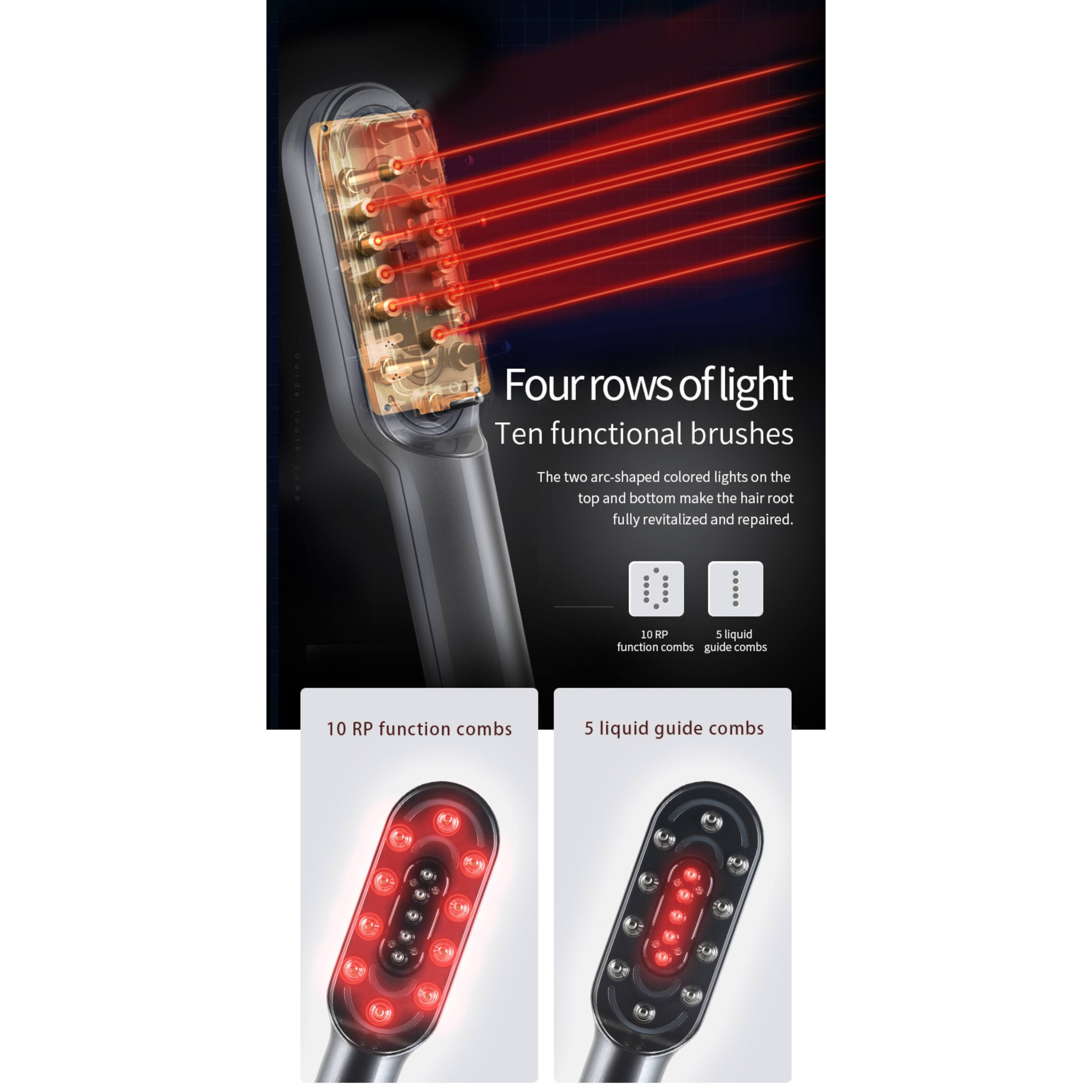 Szczotka do włosów z czerwonymi światłami, tekst o funkcji i diagramy z opisami. Białe tło.
