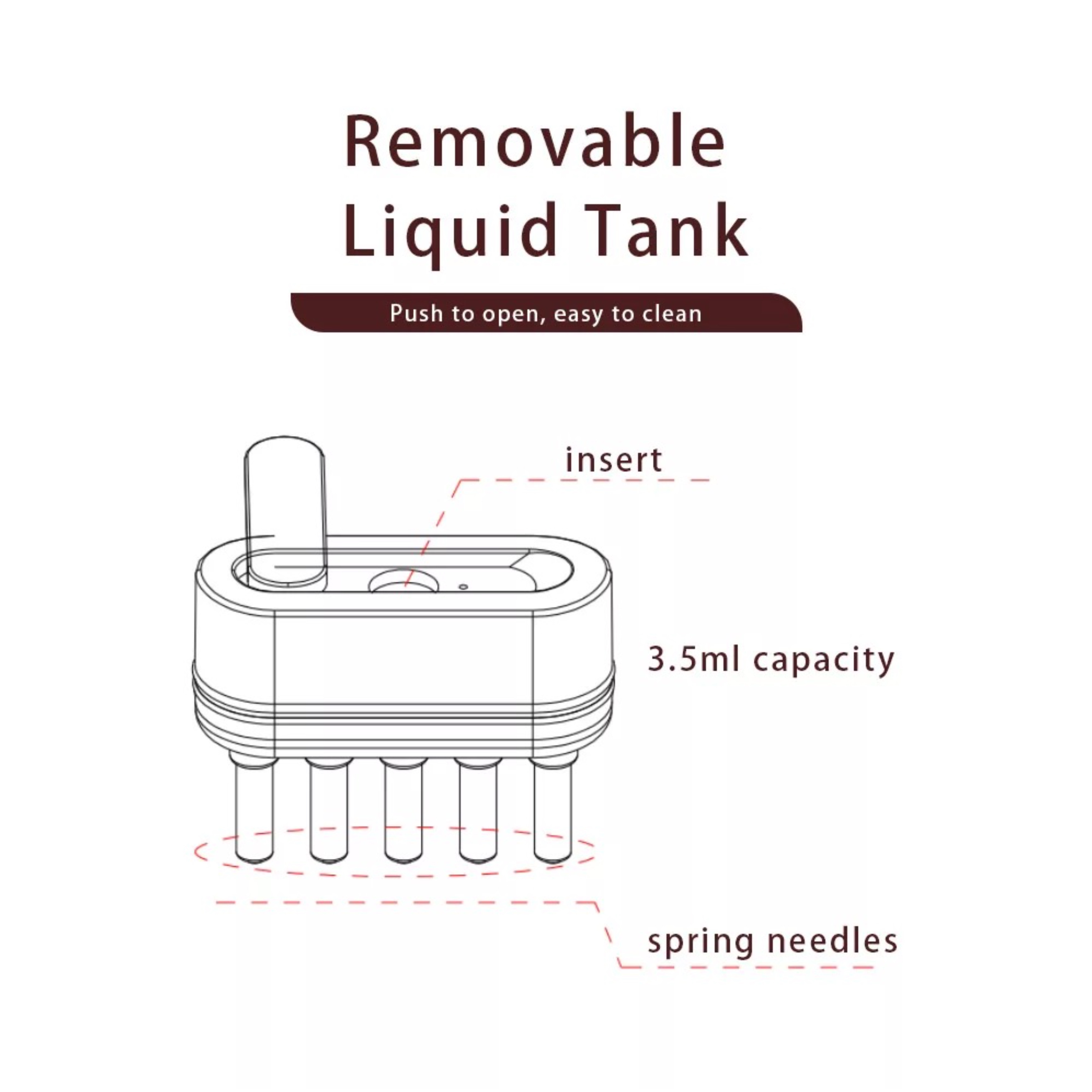 Schemat wyjmowanego zbiornika na płyn, z etykietami 'włóż' i 'igły sprężynowe'.