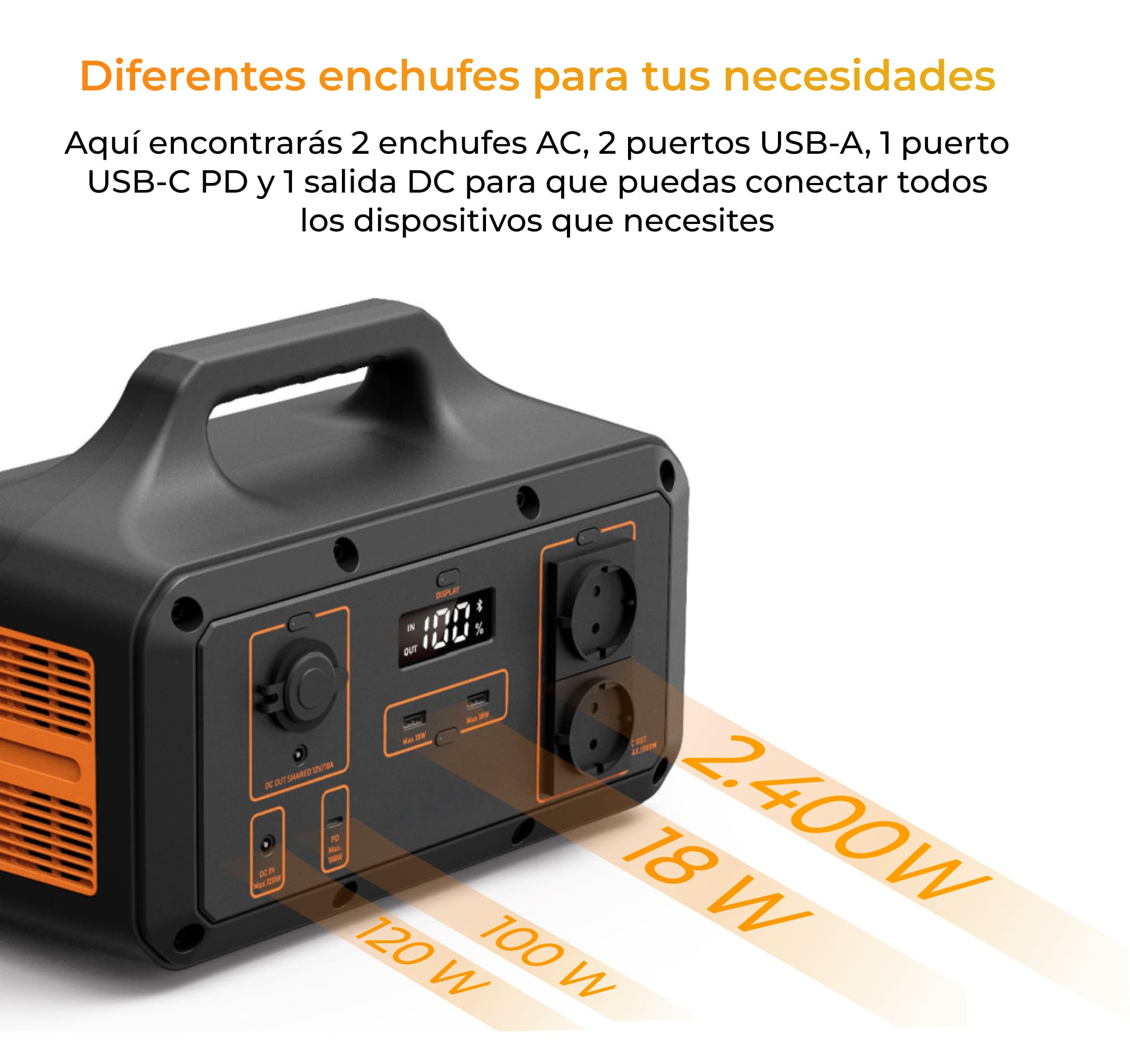 Czarna i pomarańczowa stacja zasilania z wieloma portami i wyświetlaczem na jasnym tle.