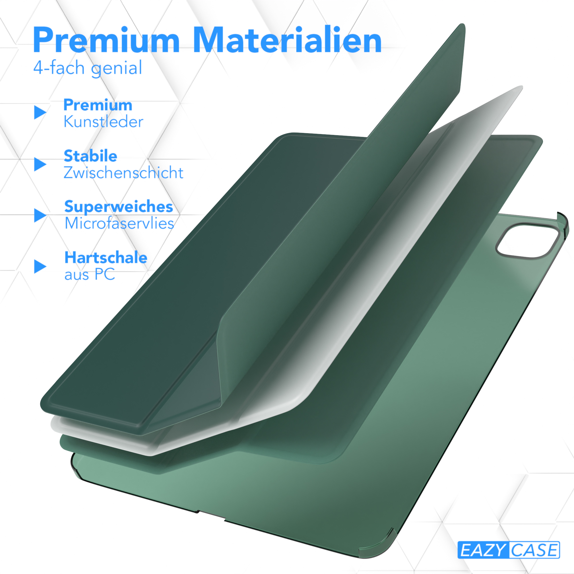 Explosionsansicht einer Tablet-Hülle, mit Schichten: Premium-Leder, eine Schicht, Mikrofaser, und eine PC-Schale.