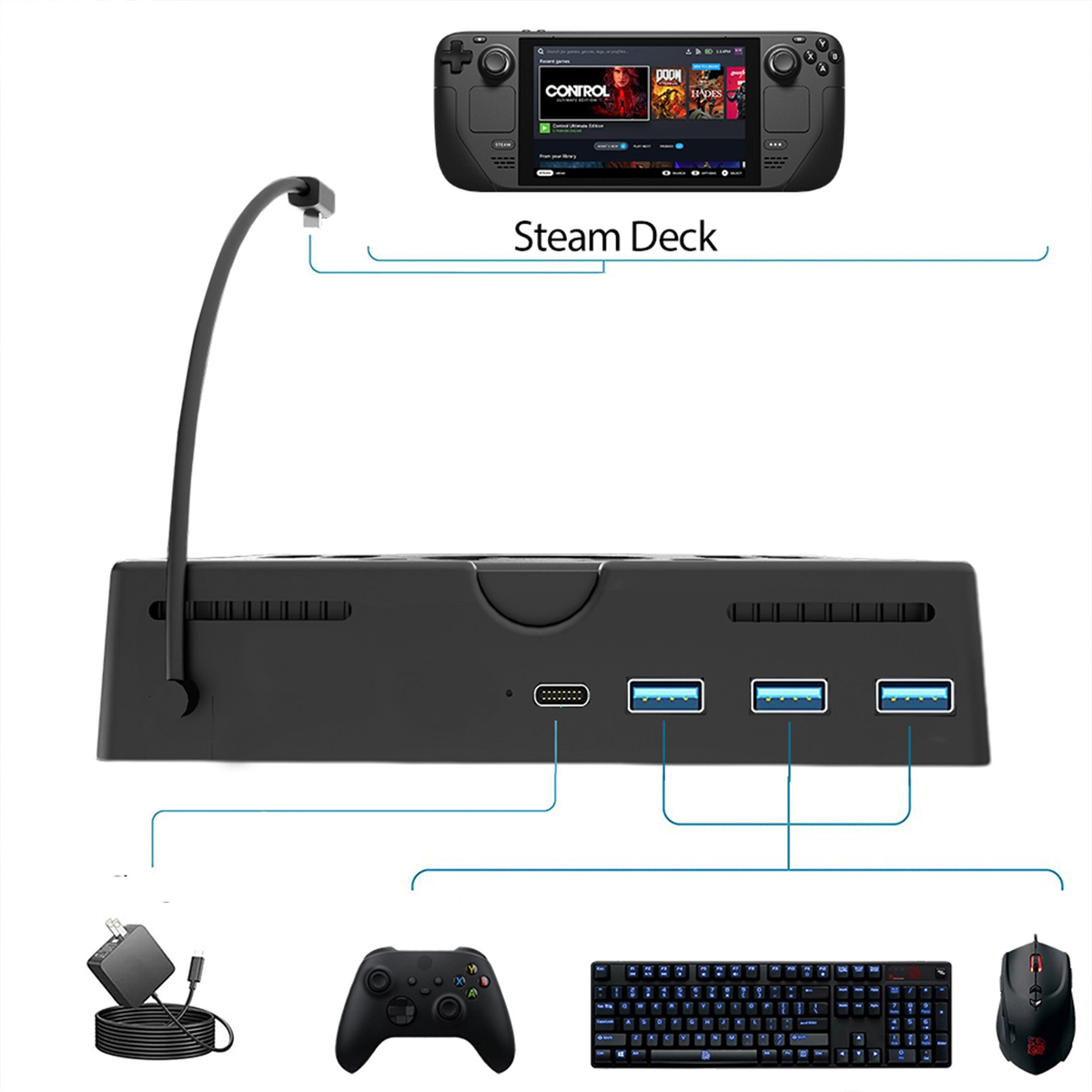 4-in-1, Dockingstation, dock Spielkonsolenständer RESPIEL Deck Steam Konsolen-Dockingstation schwarz