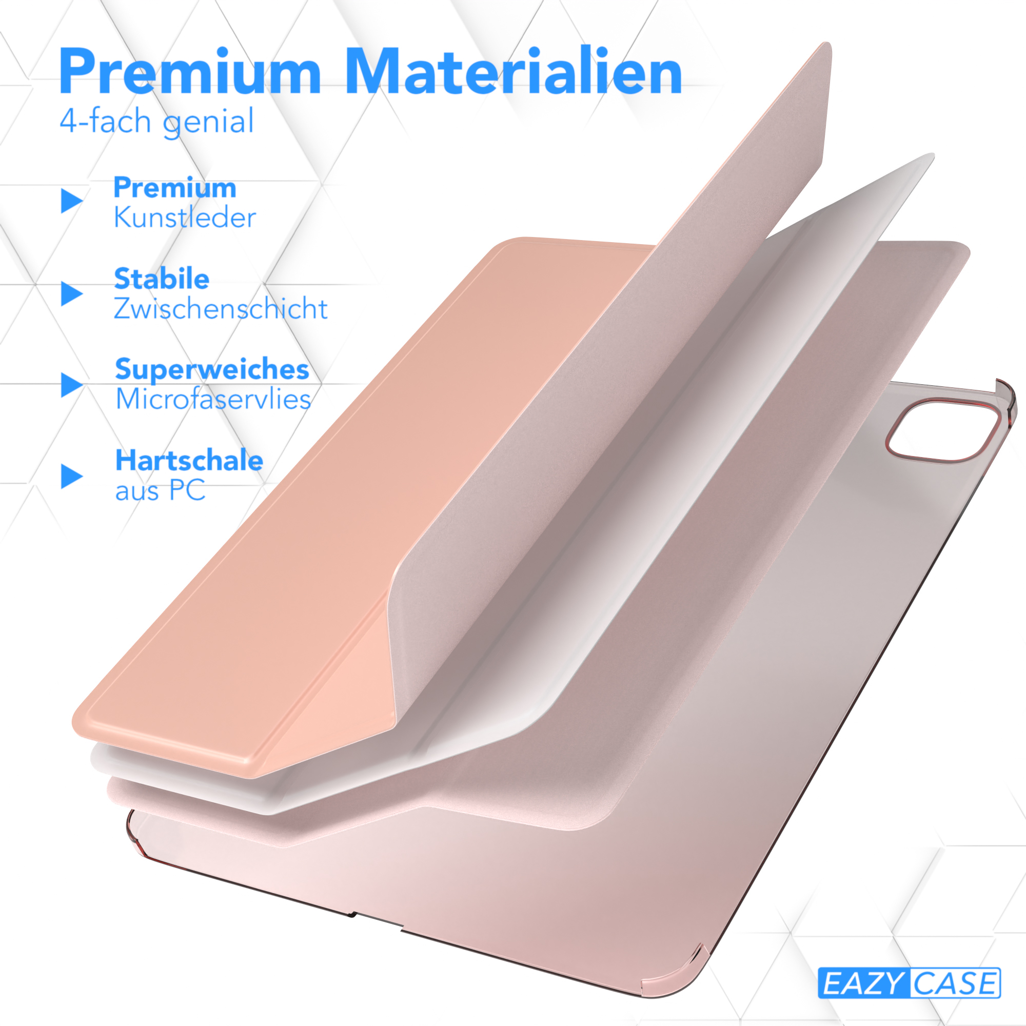Case-Schichten: Leder, Innenschicht, Mikrofaser und PC. Text: Premium-Materialien. 4-fach genial.