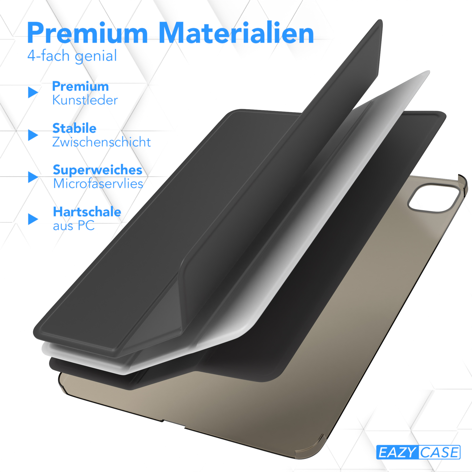 Schichten des Handyhüllenmaterials. Enthält Textbezeichnungen auf Deutsch.
