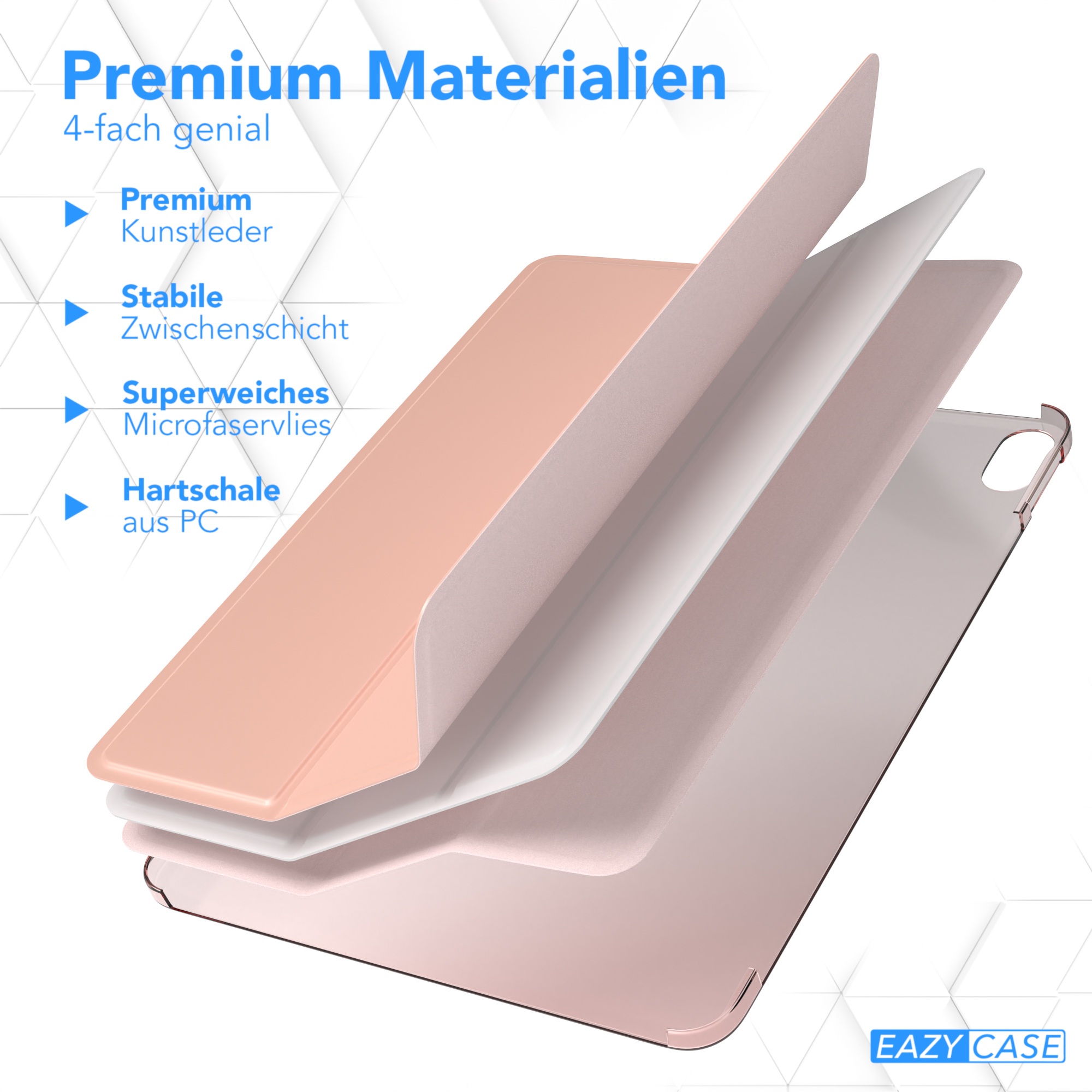Schutzhüllen-Schichten: pink, weiß, grau. Text beschreibt die Materialien: Premium-Leder, stabile Schicht, Mikrofaser.