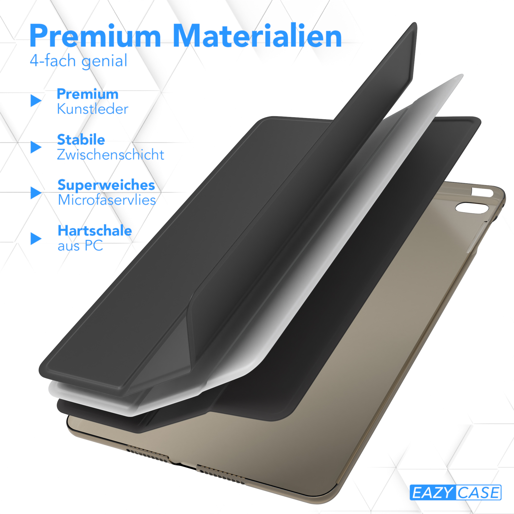 Geschichtetes Diagramm, das Schutzhüllenkomponenten zeigt. Beschriftete Schichten: Premium-Leder, stabile Schicht, Mikrofaser und PC.