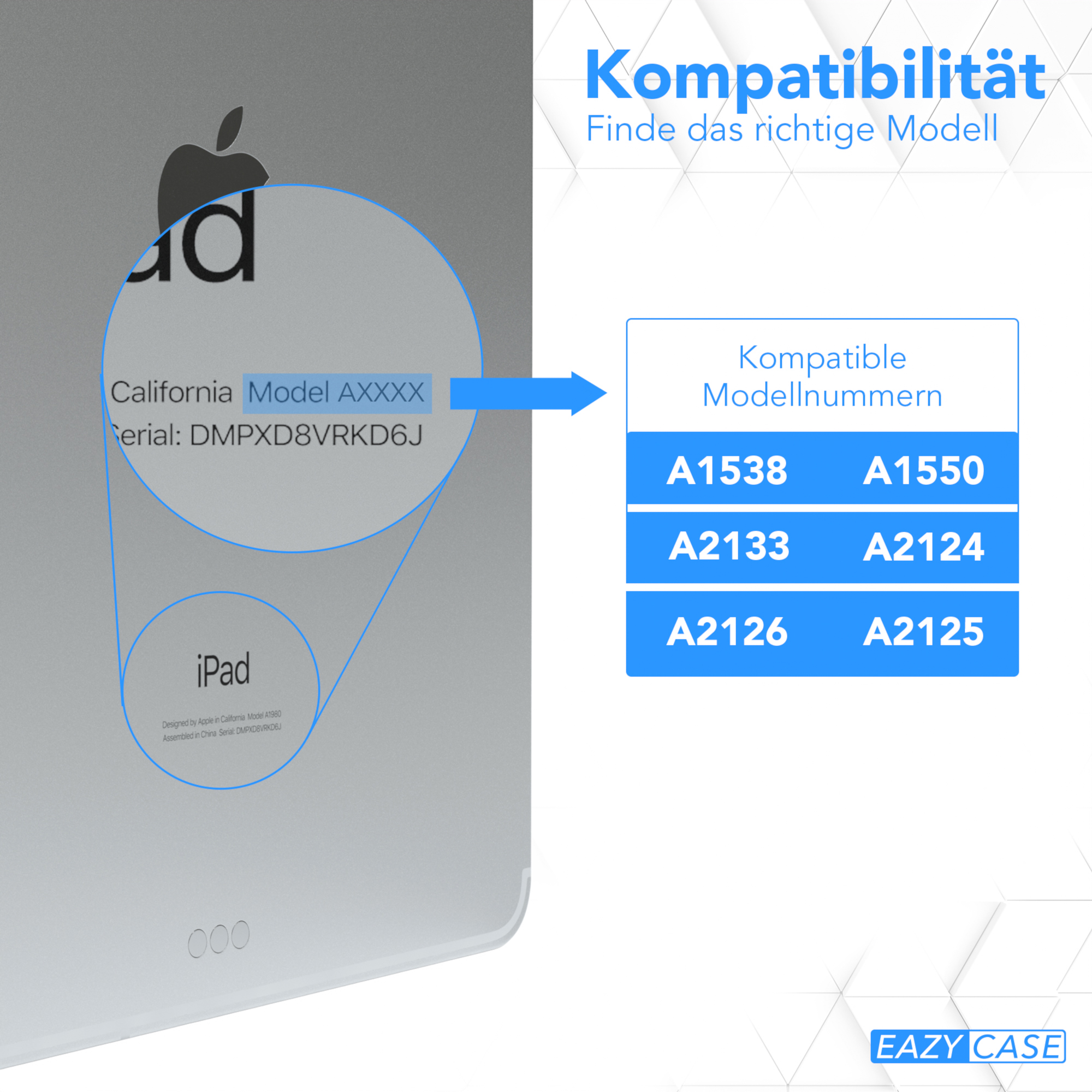 Die Rückseite eines iPads mit Modell- und Seriennummern sowie einer Kompatibilitätstabelle.