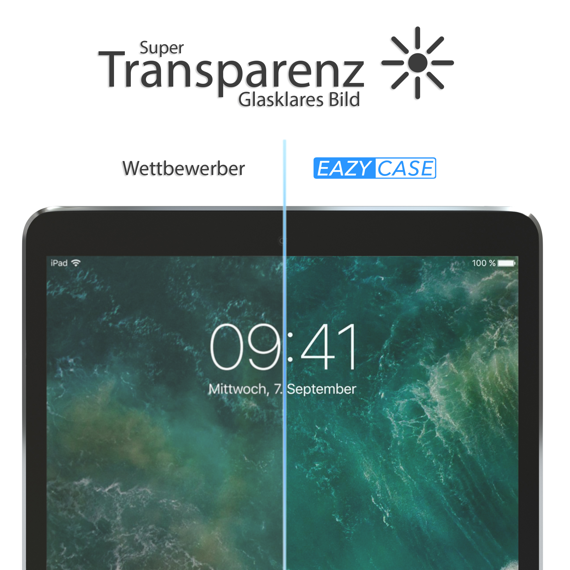 Display Air CASE Apple EAZY für iPad Glasfolie 2) Schutzfolie Displayschutzglas(für