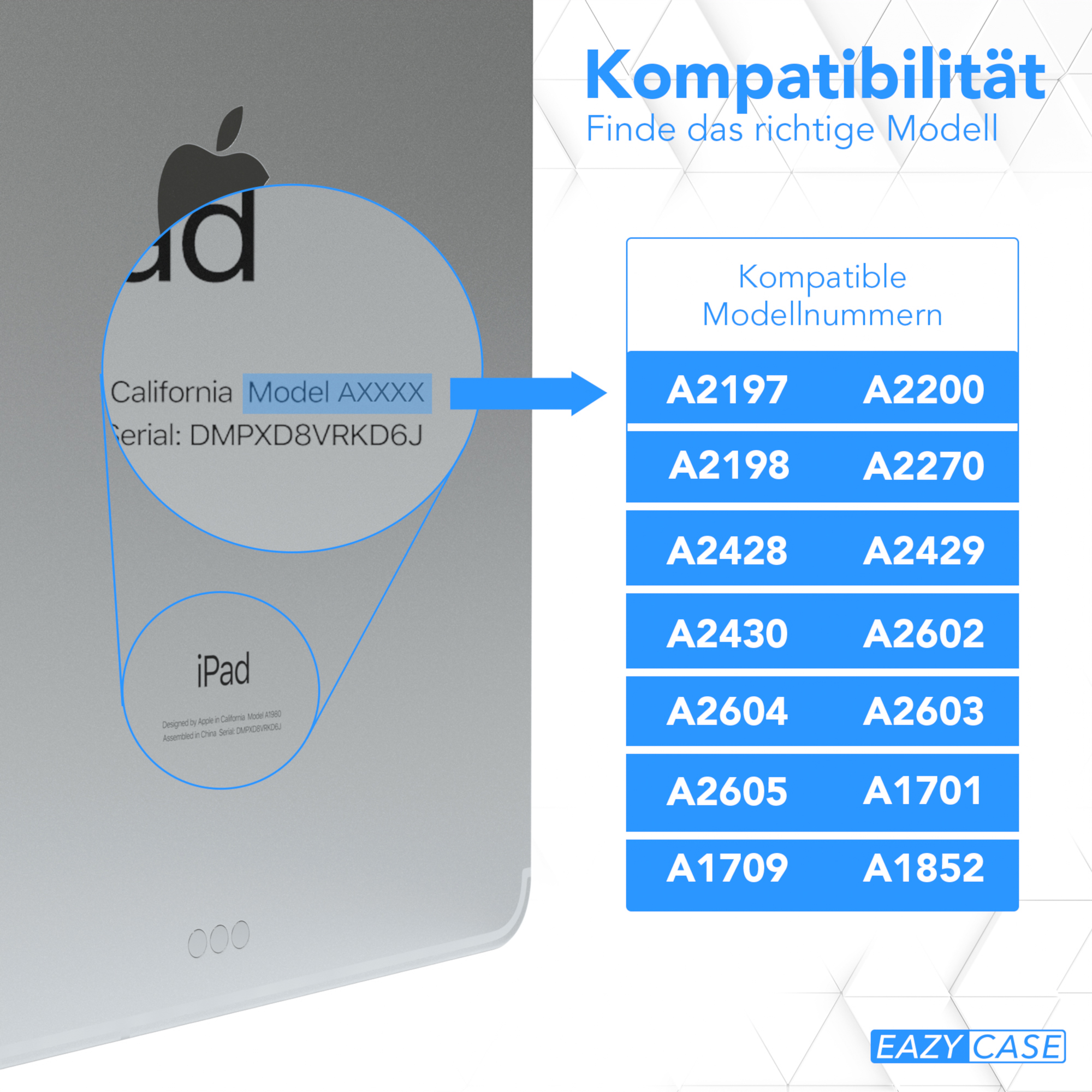 Ein iPad mit Modell- und Seriennummerdetails und einer Liste kompatibler Modellnummern.