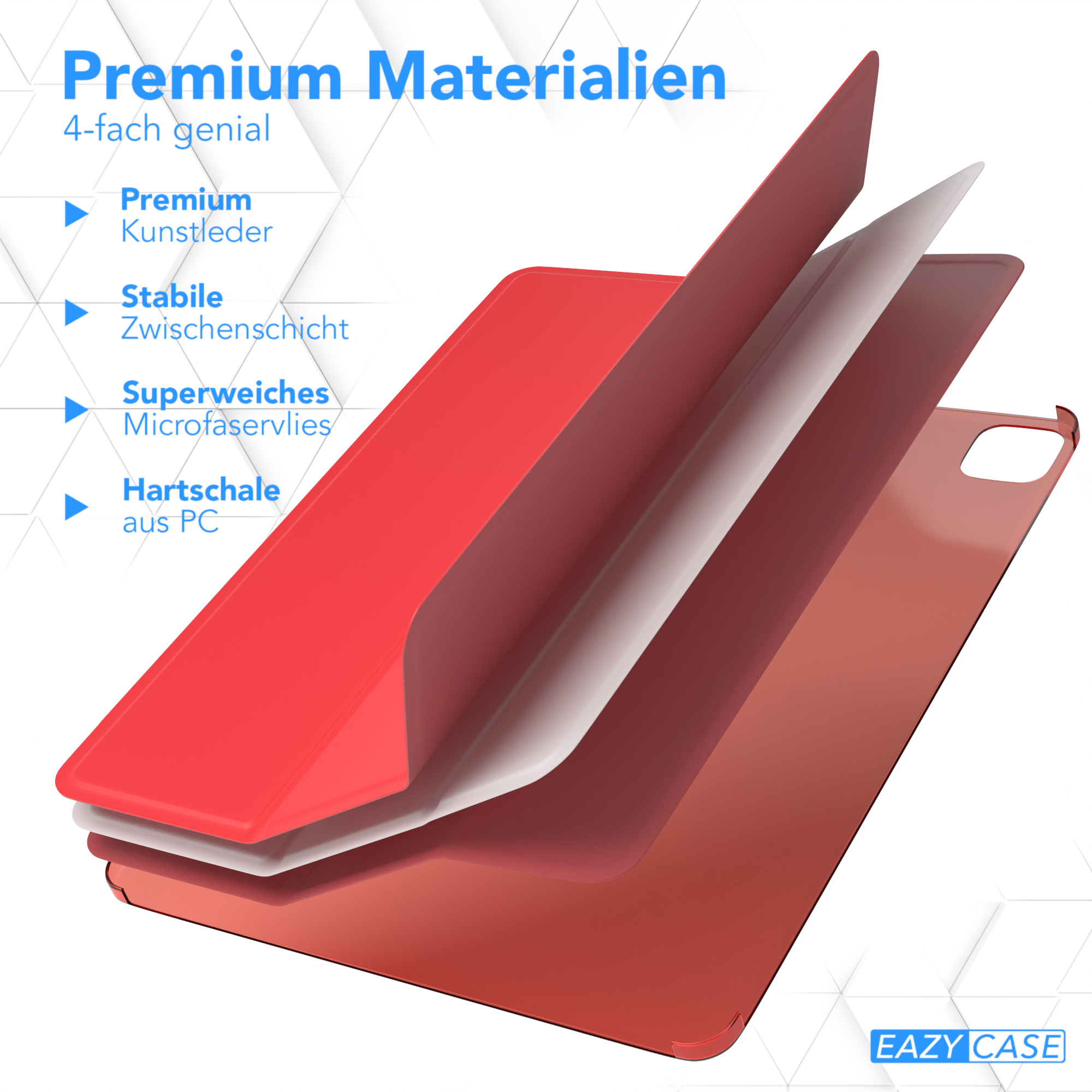 Schichten einer Handyhülle. Enthält Premium-Leder, eine stabile Schicht und eine Hartschale.