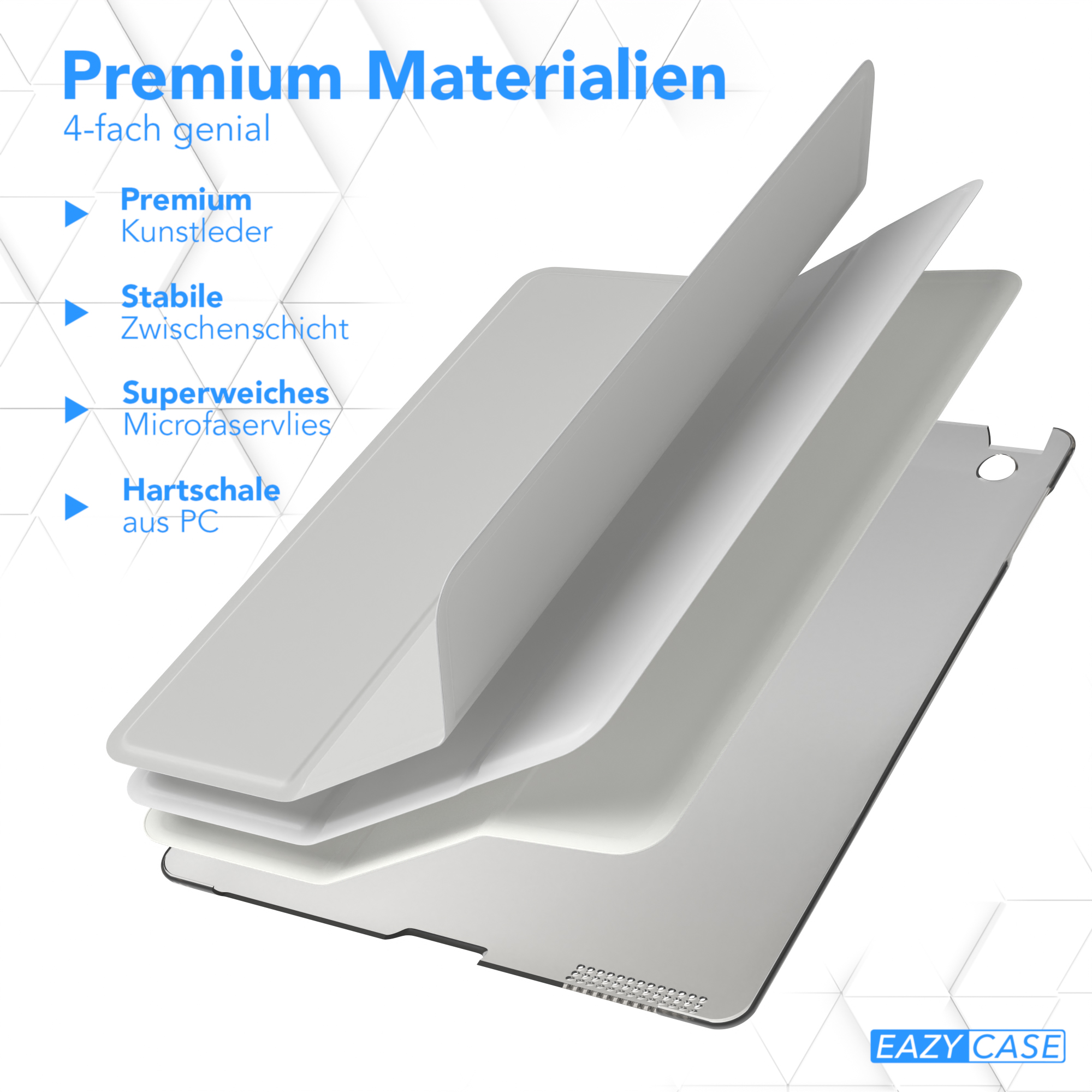 Diagramm, das die Schichten einer Tablet-Hülle zeigt: Premium-Leder, stabile Schicht, Mikrofaser und Hart-PC.
