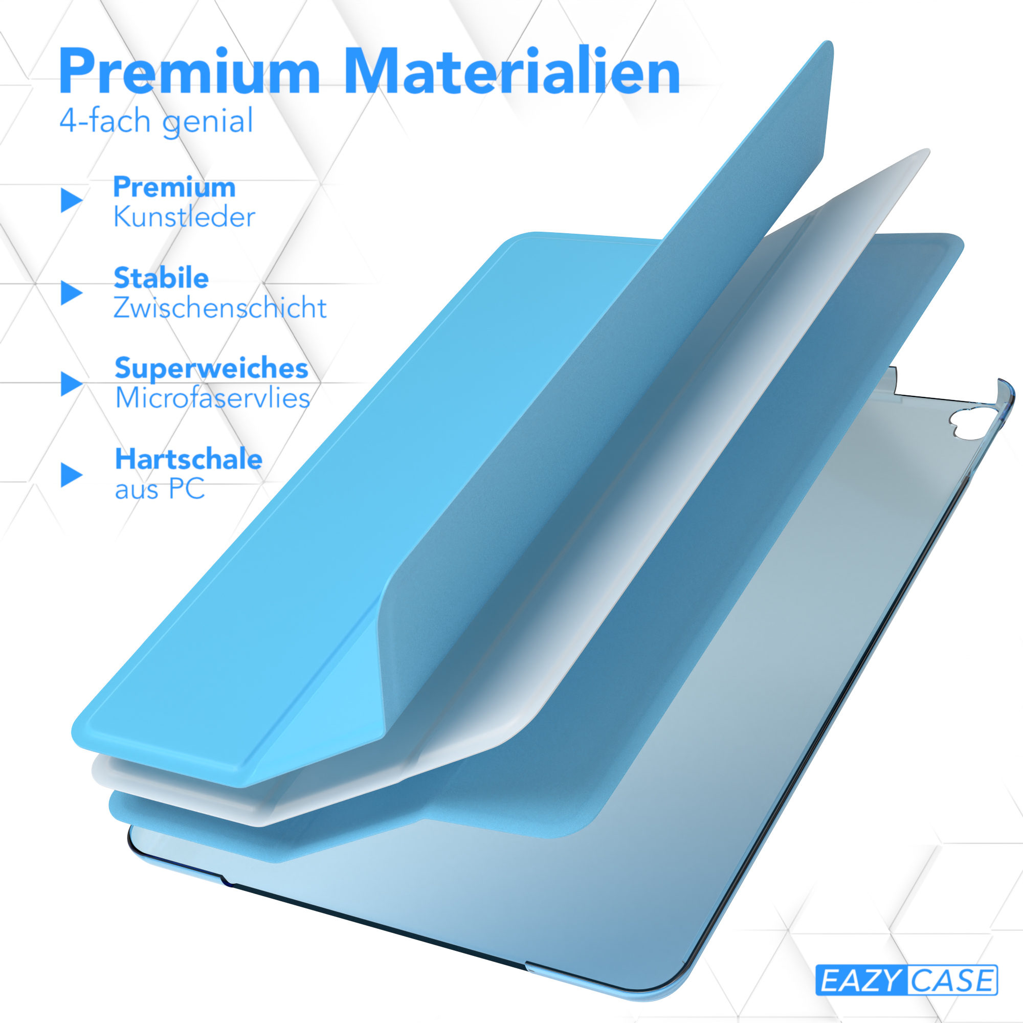 Ein geschichtetes Diagramm einer Tablet-Hülle, das die verschiedenen Materialien zeigt, die bei ihrer Konstruktion verwendet werden.