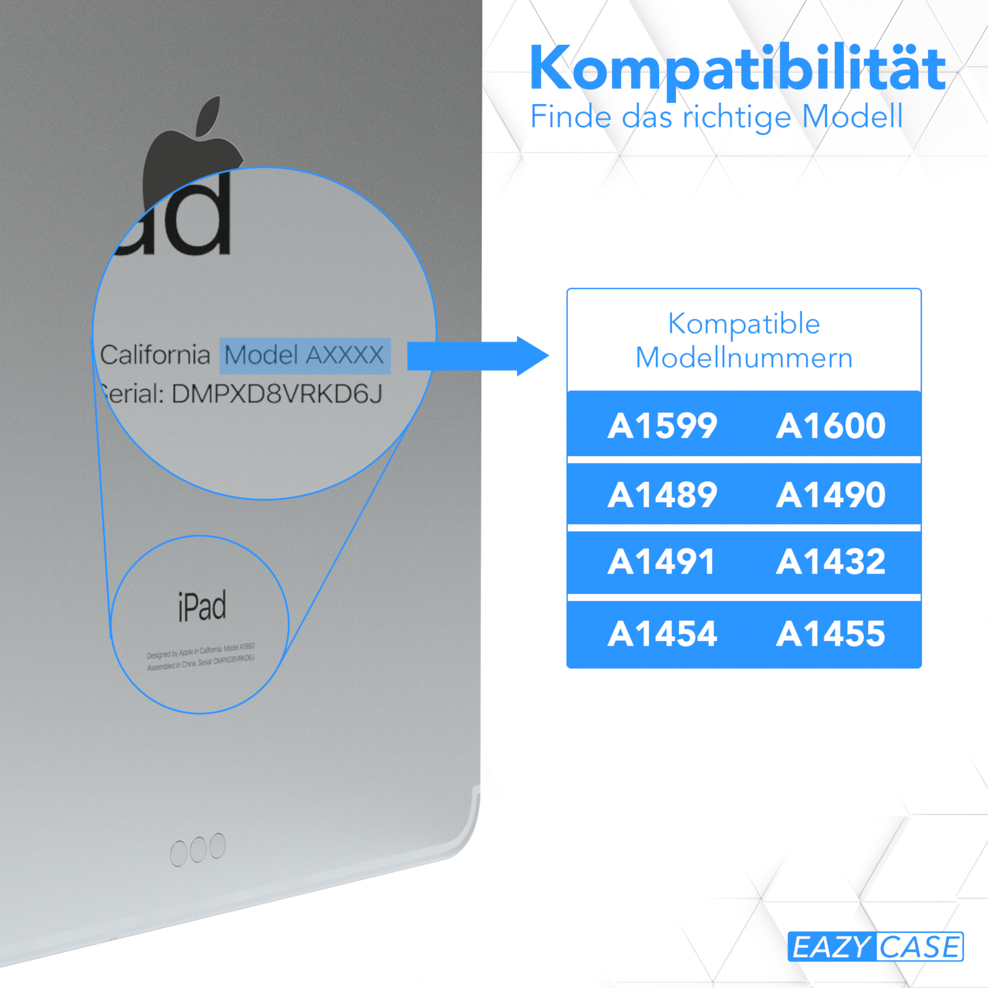 Rückseite eines iPads mit Text und einer Tabelle, die kompatible Modellnummern auflistet.