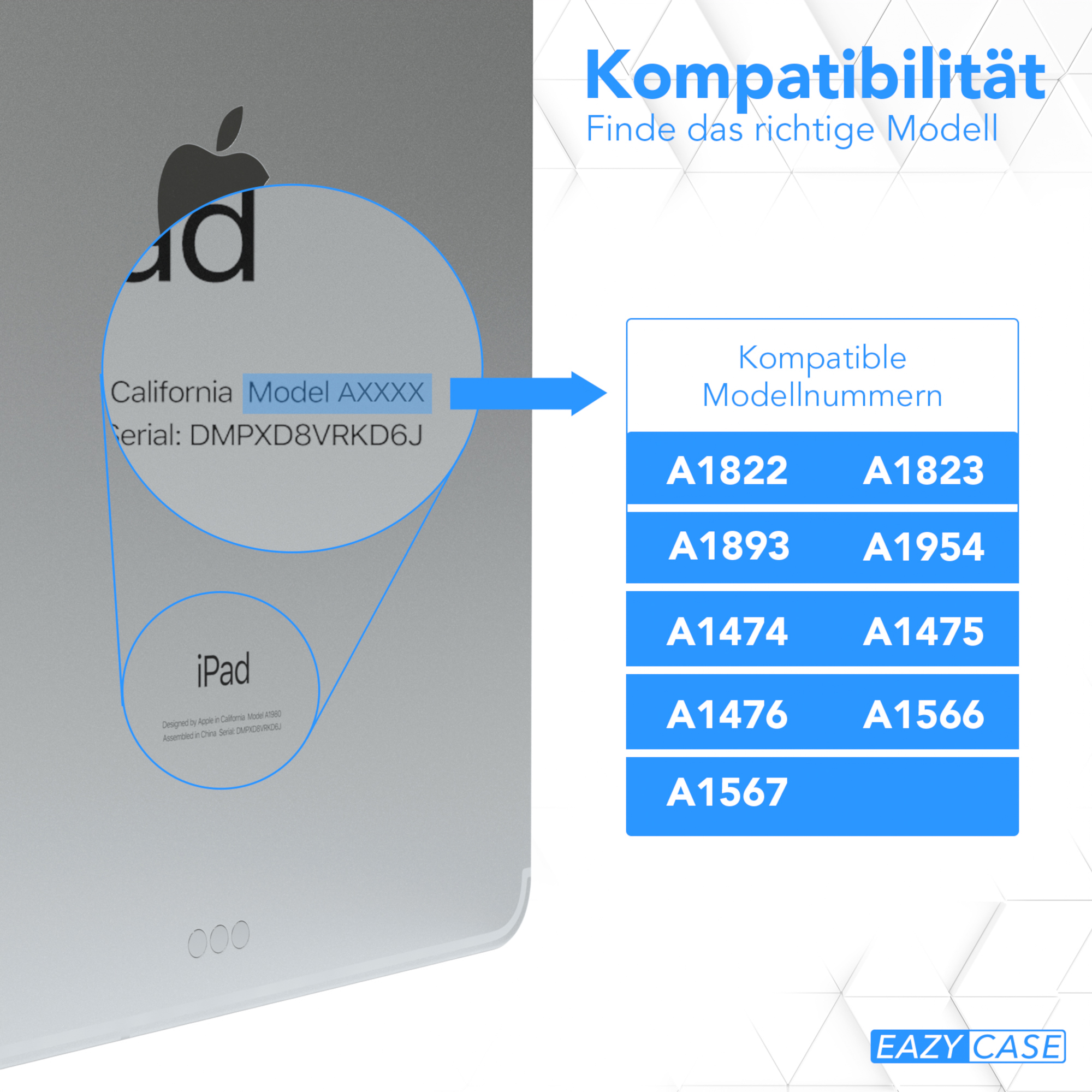iPad mit Informationen zum Modell. Es zeigt auch kompatible Modellnummern.