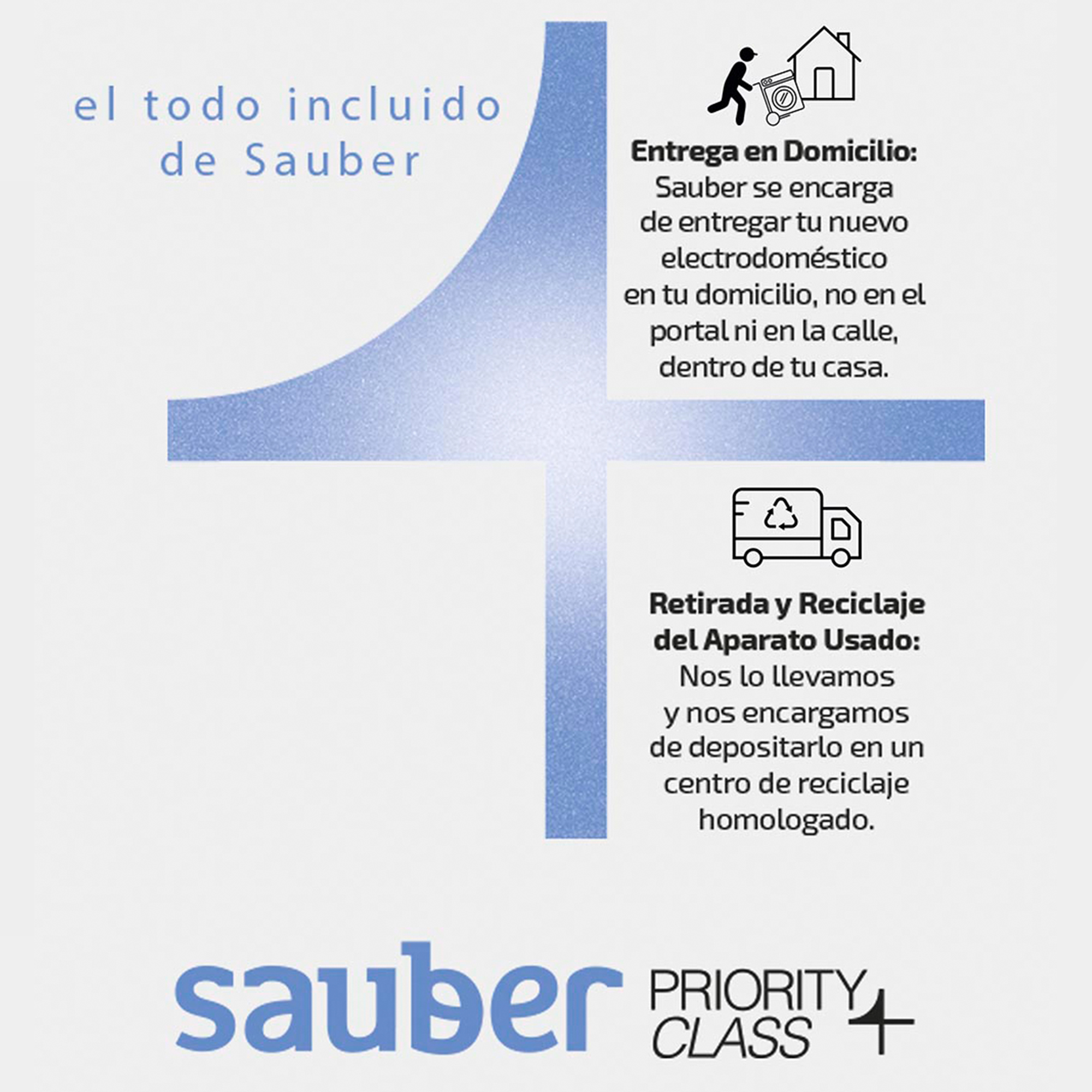 Gráfico de marketing con texto sobre Sauber, entrega, reciclaje y Clase Prioritaria.