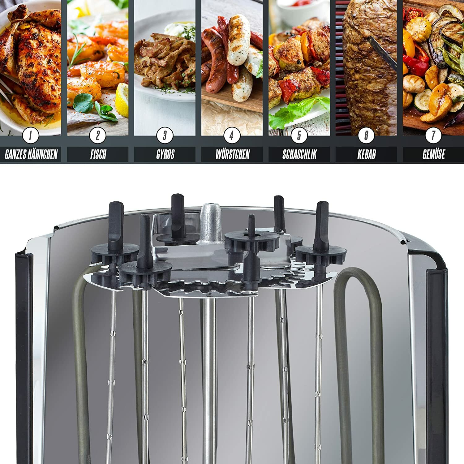Zbliżenie na pionowy grill obrotowy z różnymi gotowanymi mięsami, ponumerowanymi od 1 do 7.