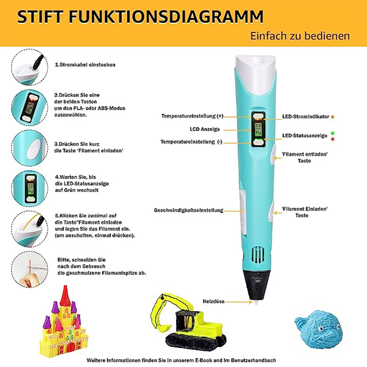 Drucker Kühlung 3D-Druck-Stift, 3D 3D Intelligenter, LED-Anzeige, Geräuscharme KIND JA