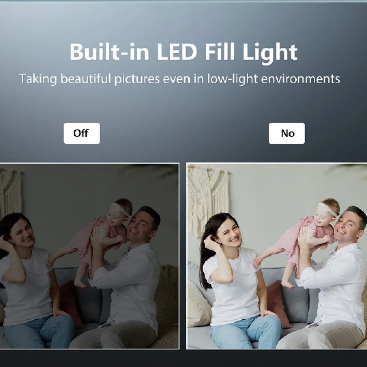 Obraz przedstawia rodzinę z dzieckiem. Dwie sceny, jedna z, druga bez światła LED.