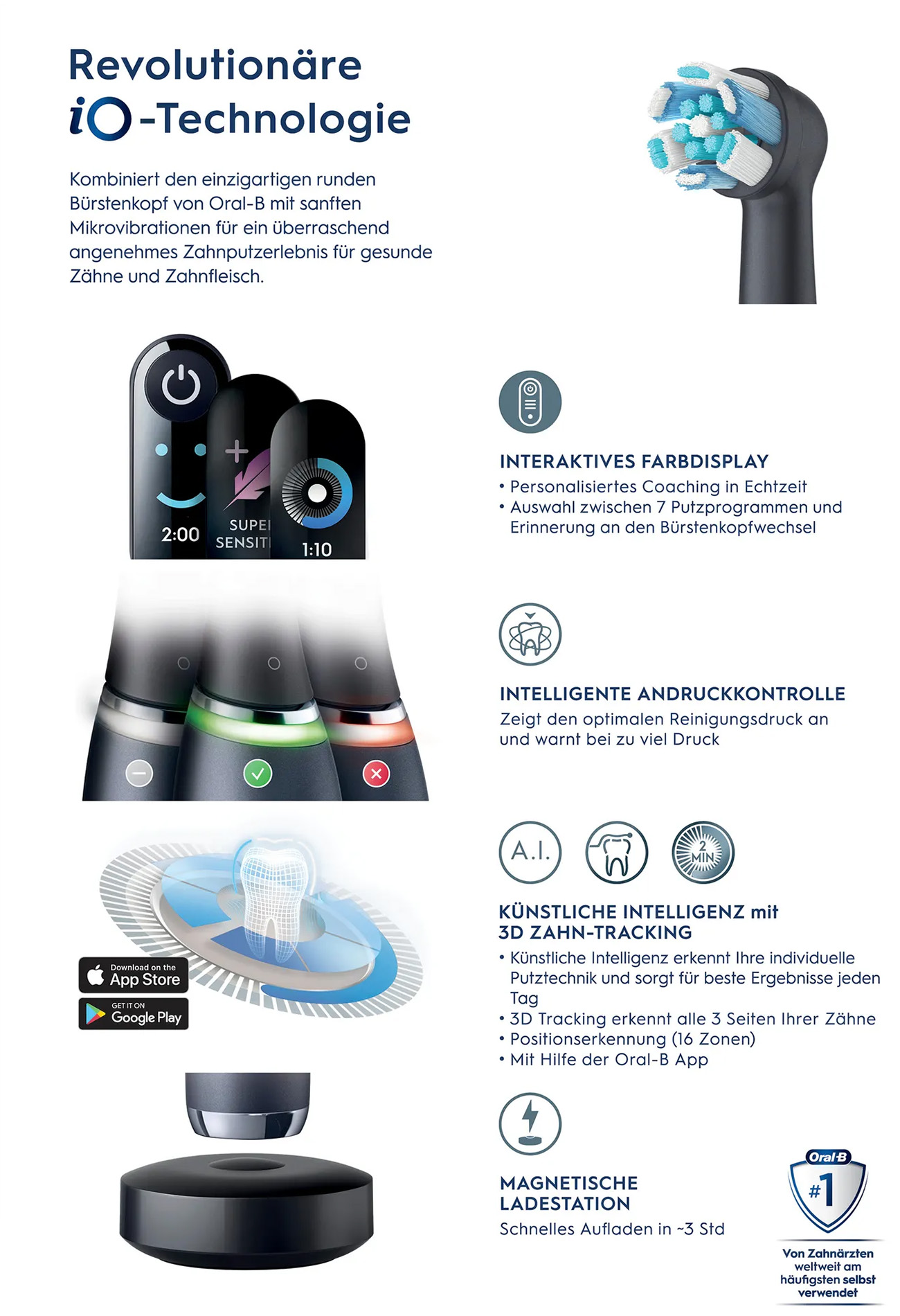 Szczoteczka do zębów Oral-B iO i powiązane informacje. Pokazano różne funkcje i korzyści.