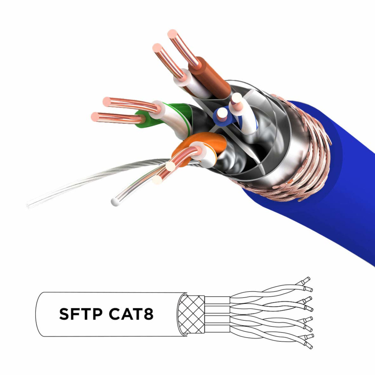 Querschnitt eines Kabels mit Innenleitungen. Das Kabel ist blau, der Hintergrund ist weiß.