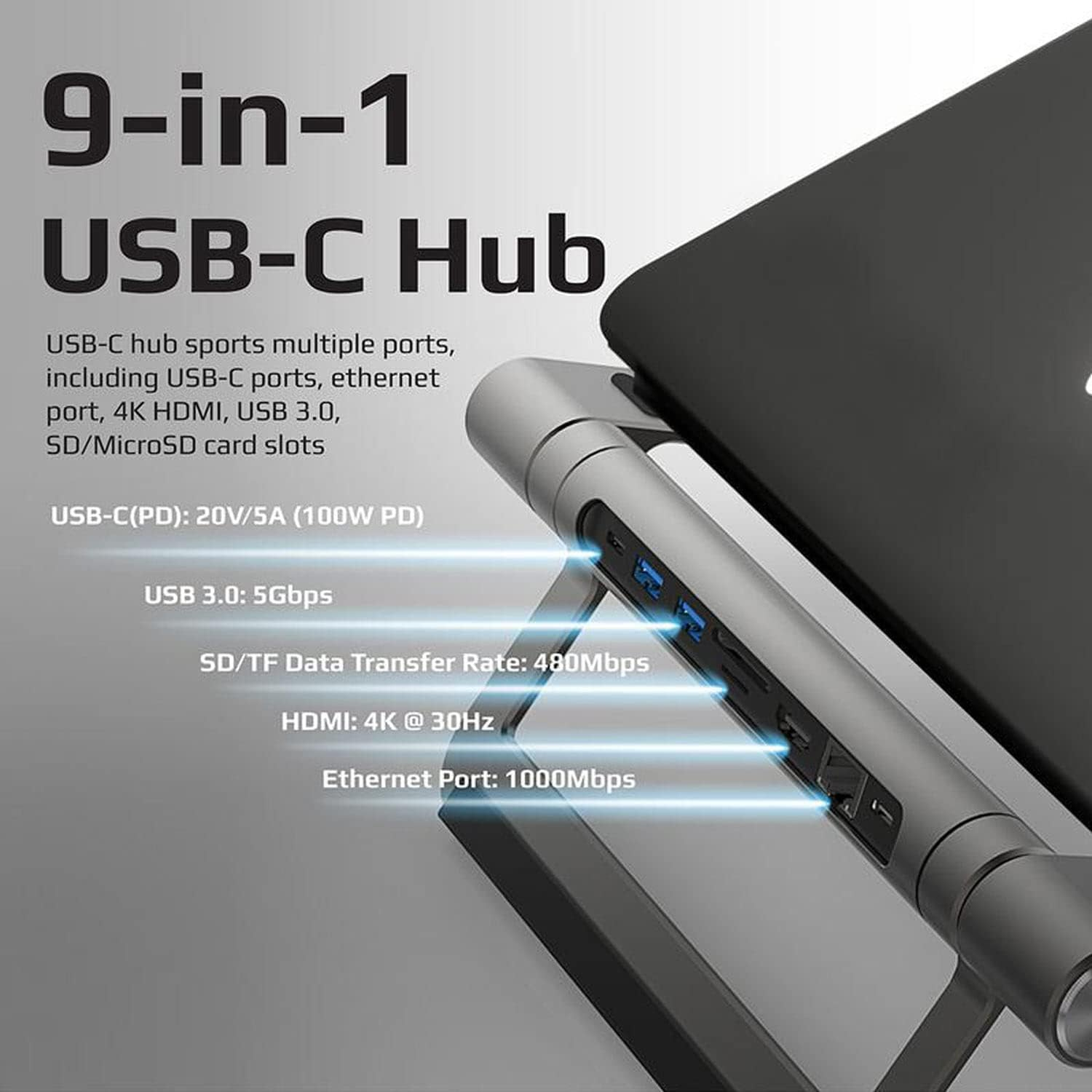 Hub USB-C con porte. USB-C, USB 3.0, SD/TF e HDMI visibili.