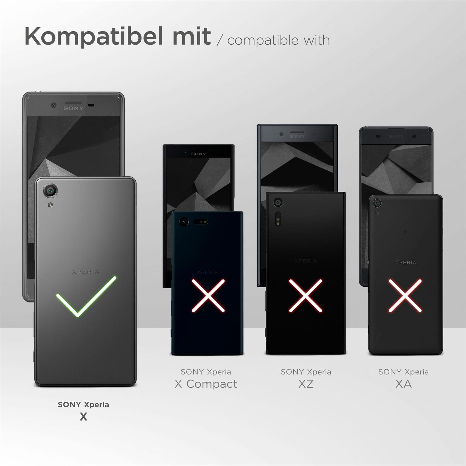 Telefone mit Häkchen/Kreuzsymbolen. Sony Xperia X ist kompatibel. Andere sind es nicht.