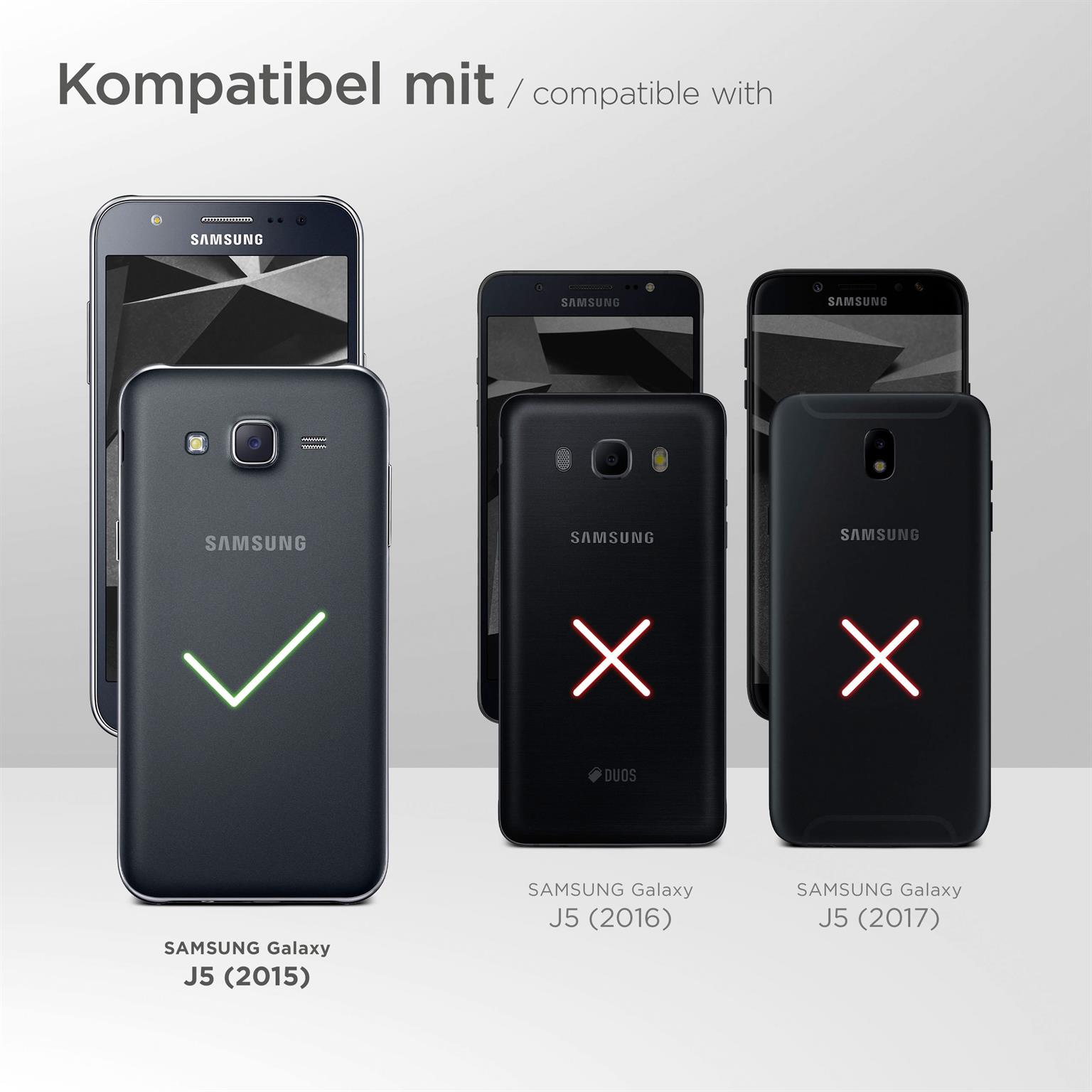 Schwarze Telefonhülle mit grünem Häkchen und Samsung-Telefon. Andere Samsung-Telefone haben rote X's.
