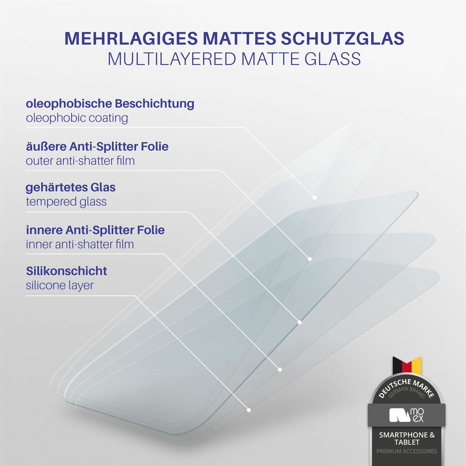 MOEX Aqua) Sony Schutzglas(für M4 matt Schutzfolie, Panzerglas Xperia 2x -