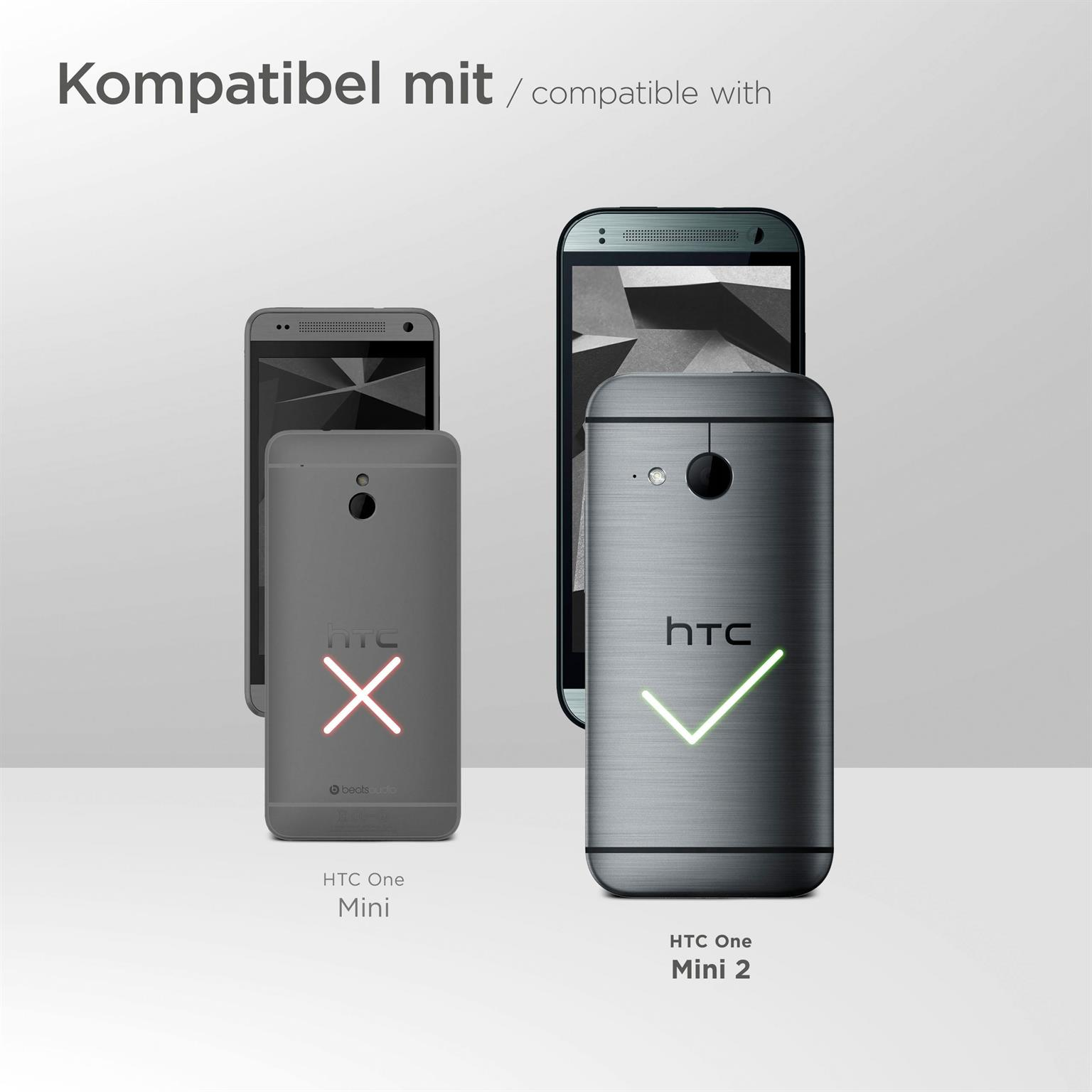 MOEX 3x Schutzfolie, HTC One Mini 2) Displayschutz(für matt
