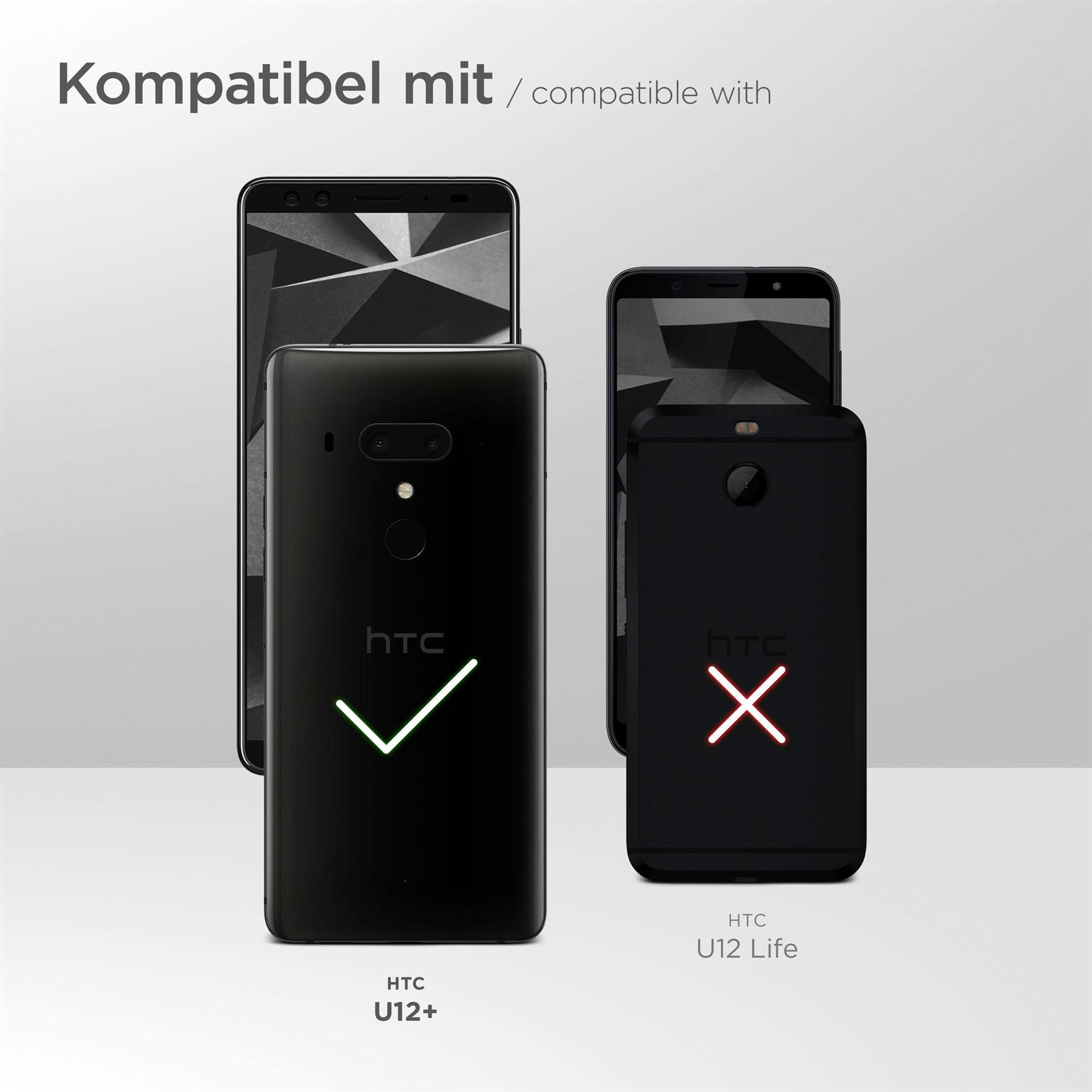klar U12 2x Schutzglas(für Plus) Panzerglas - HTC MOEX Schutzfolie,