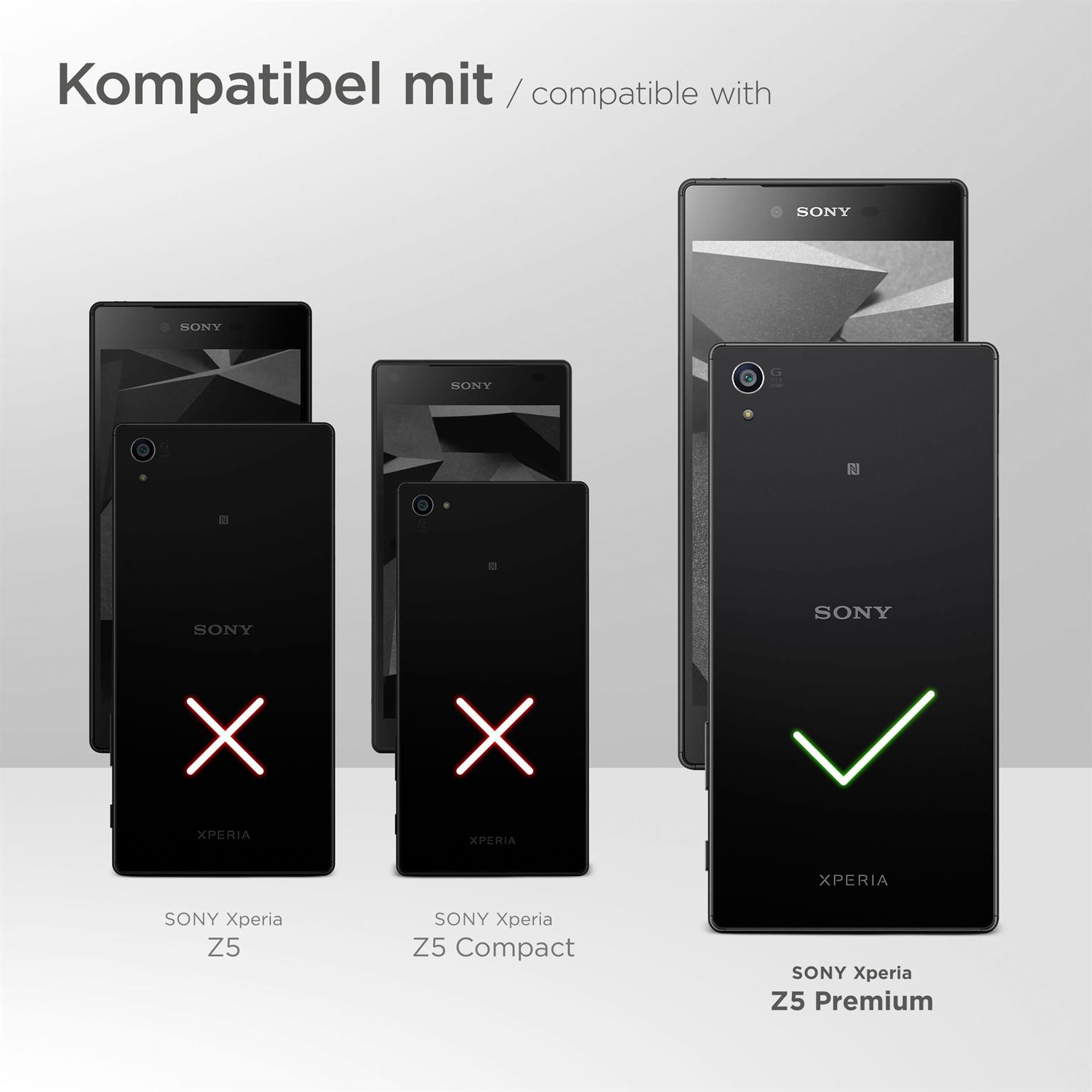 Ein Vergleich von Sony Xperia-Telefonmodellen. Sony Xperia Z5 Premium ist kompatibel, andere nicht. Grünes Häkchen.
