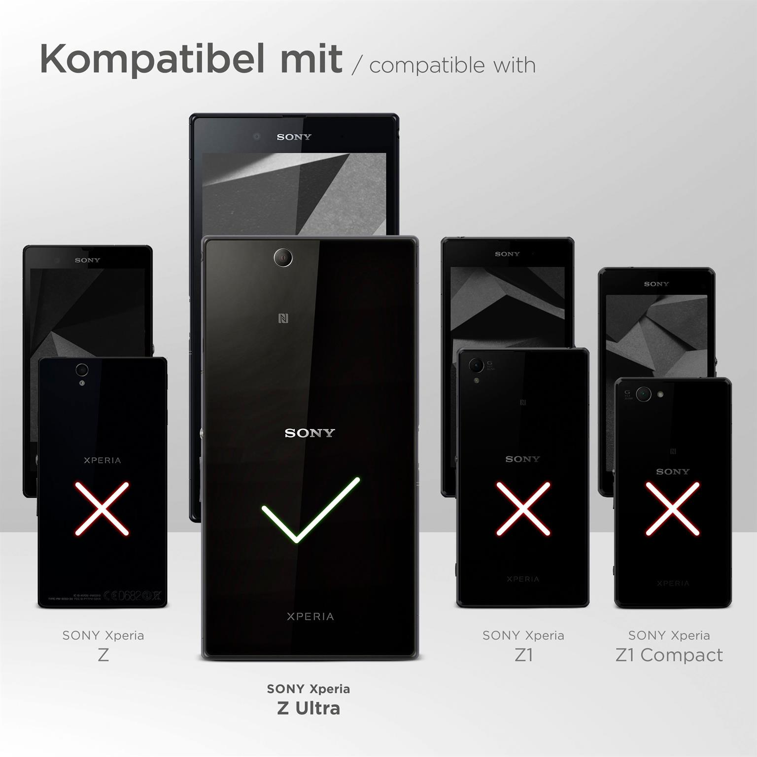 klar Schutzfolie, Xperia Ultra) Displayschutz(für Sony MOEX 3x Z