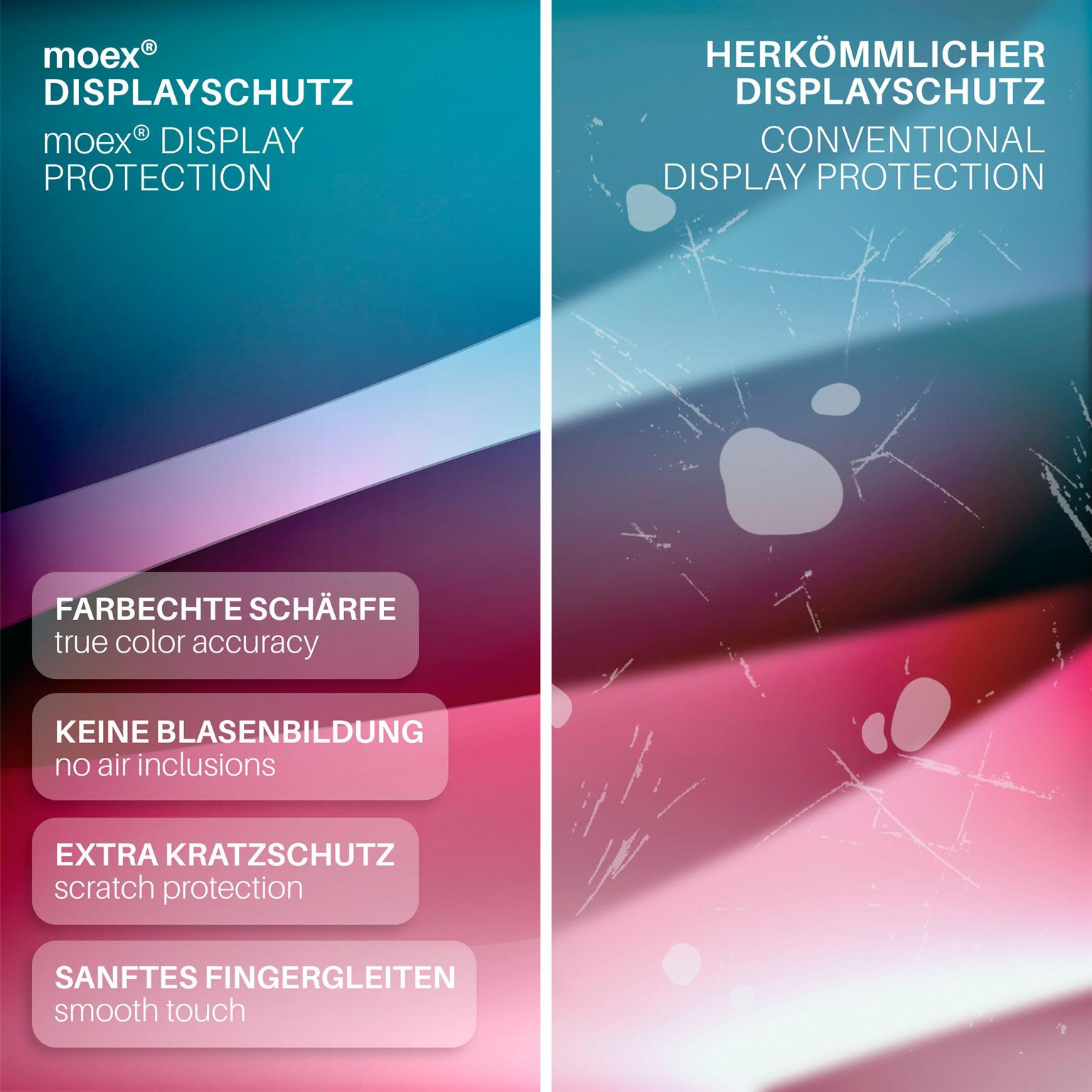 Zwei Tafeln: moex Displayschutz mit Eigenschaften vs. herkömmlicher Displayschutz.