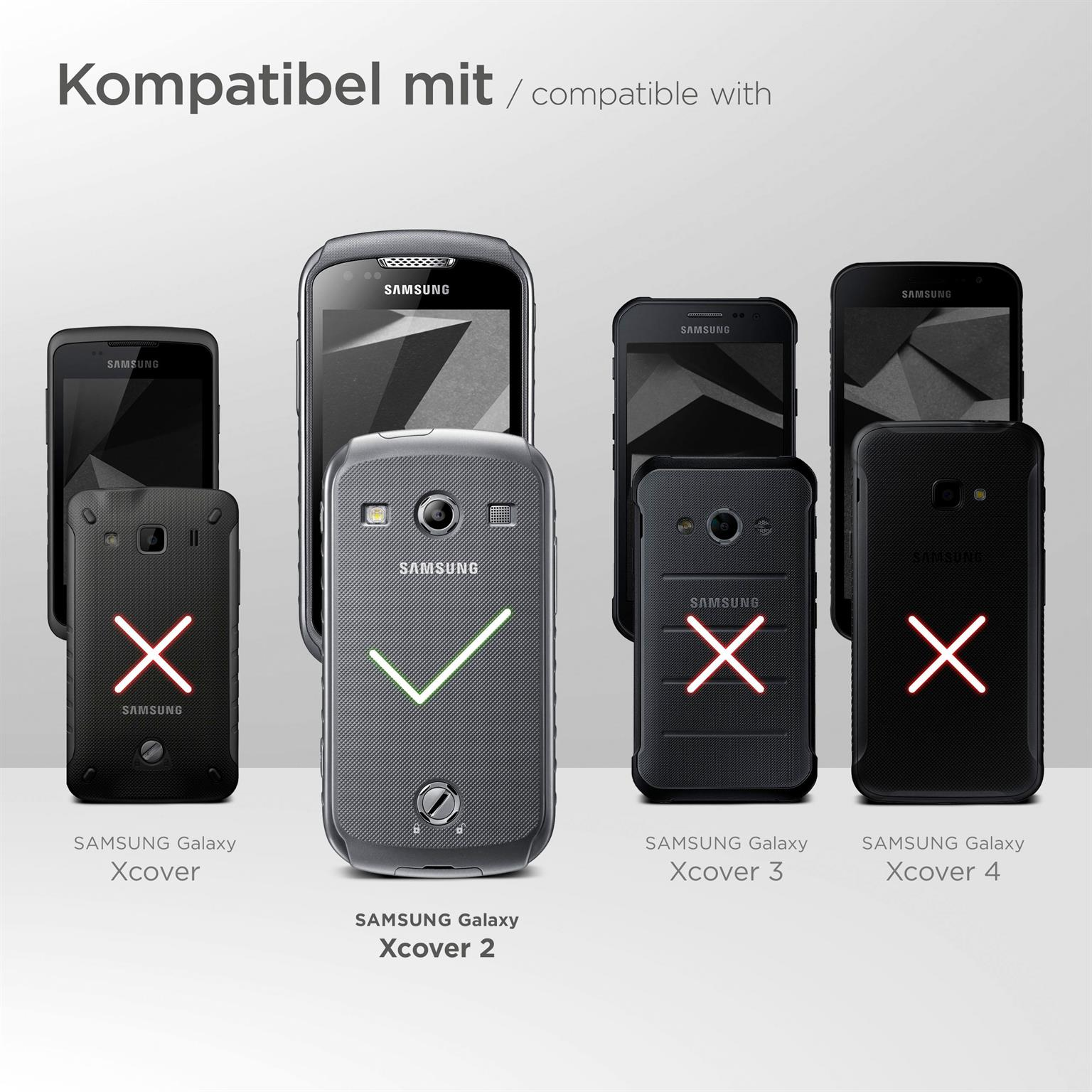 Schutzfolie, Samsung MOEX Galaxy klar 3x Xcover 2) Displayschutz(für