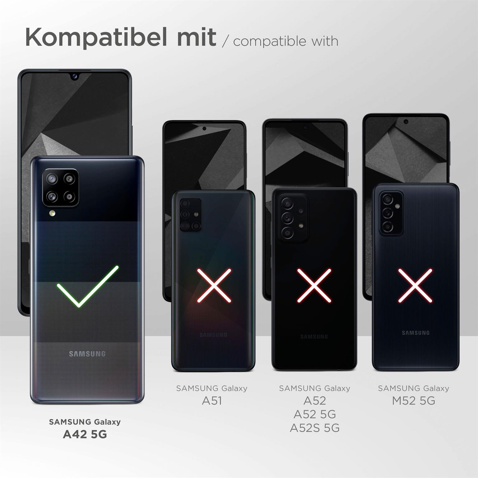 Schwarze Telefonhülle mit grünem Häkchen und Samsung-Telefon. Andere Samsung-Telefone haben rote X's.
