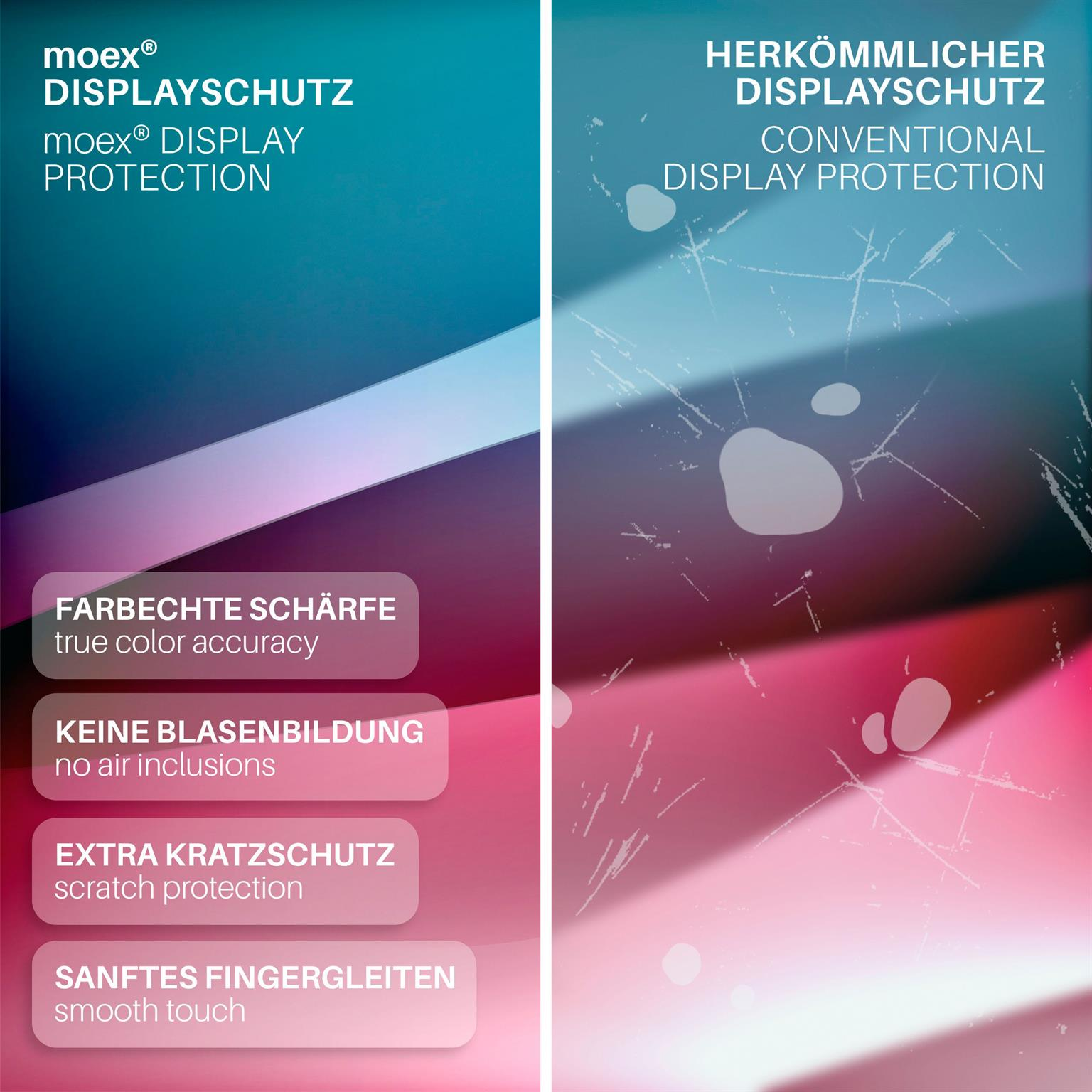 Vergleich Displayschutz. Links klar, rechts zerkratzt. Texte: Displayschutz, Farbtreue, keine Blasen, Kratzschutz, sanftes Gefühl.