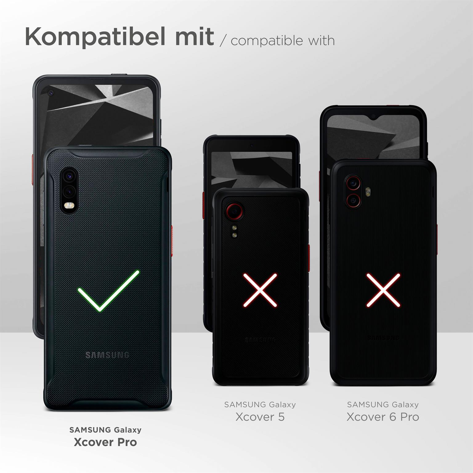 Drei Telefone mit Hüllen. Eines hat ein Häkchen, die anderen ein X. Text: Kompatibel mit Samsung Galaxy Xcover Pro.