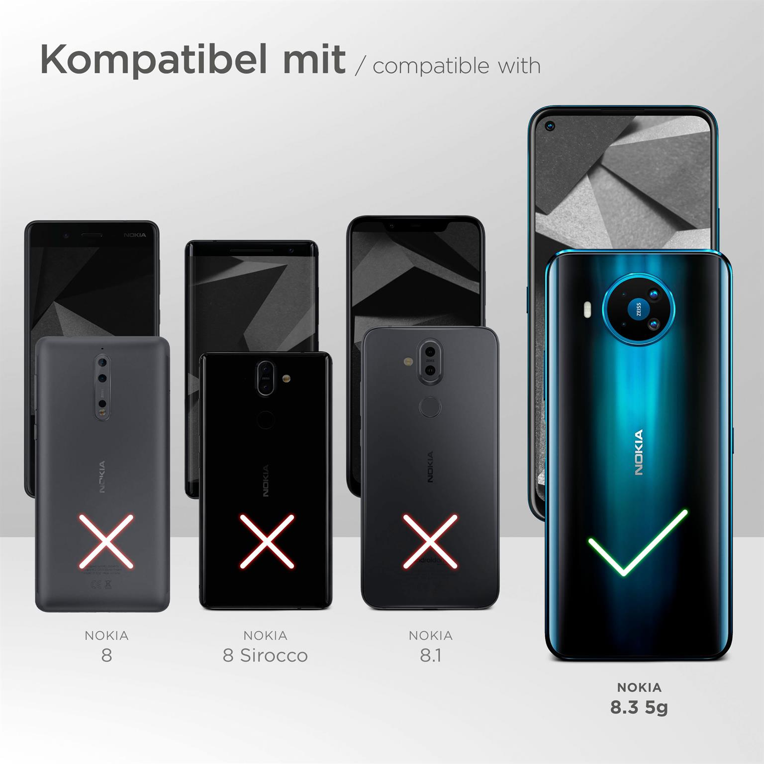 Telefone, mit Nokia-Modellen, werden mit Kompatibilitätsprüfzeichen oder X's zur Anpassung angezeigt.