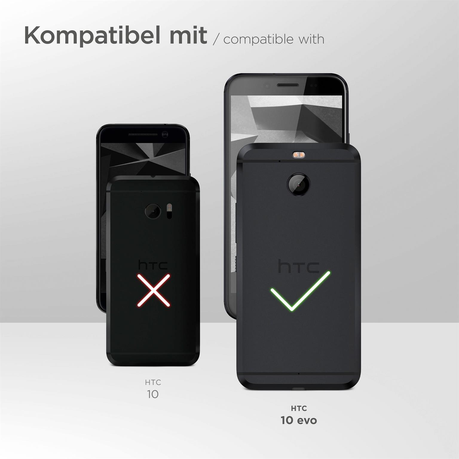 MOEX Flip Case, Flip Cover, Evo, 10 Deep-Black HTC