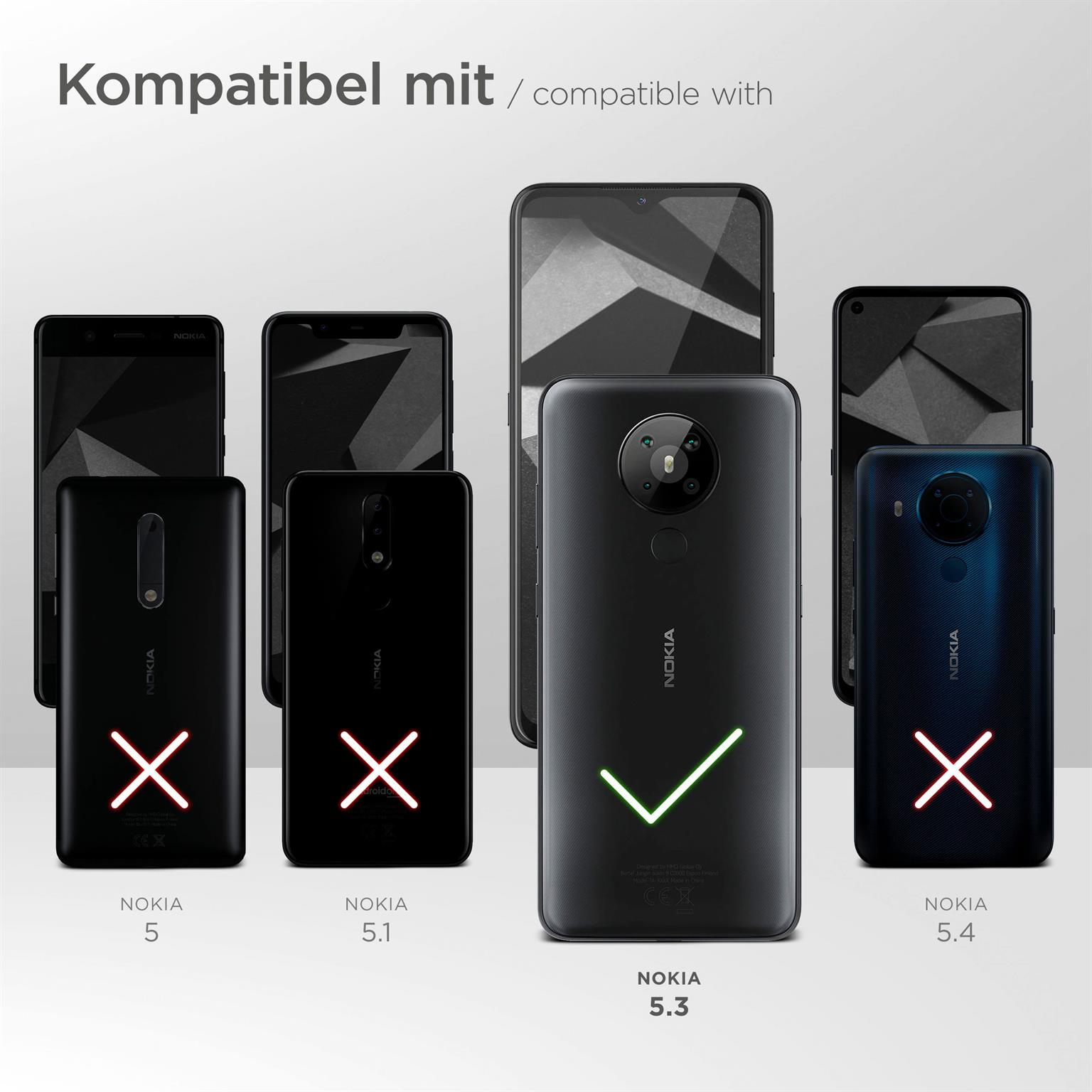 Schutzfolie, 2x 5.3) - klar Panzerglas MOEX Nokia Schutzglas(für