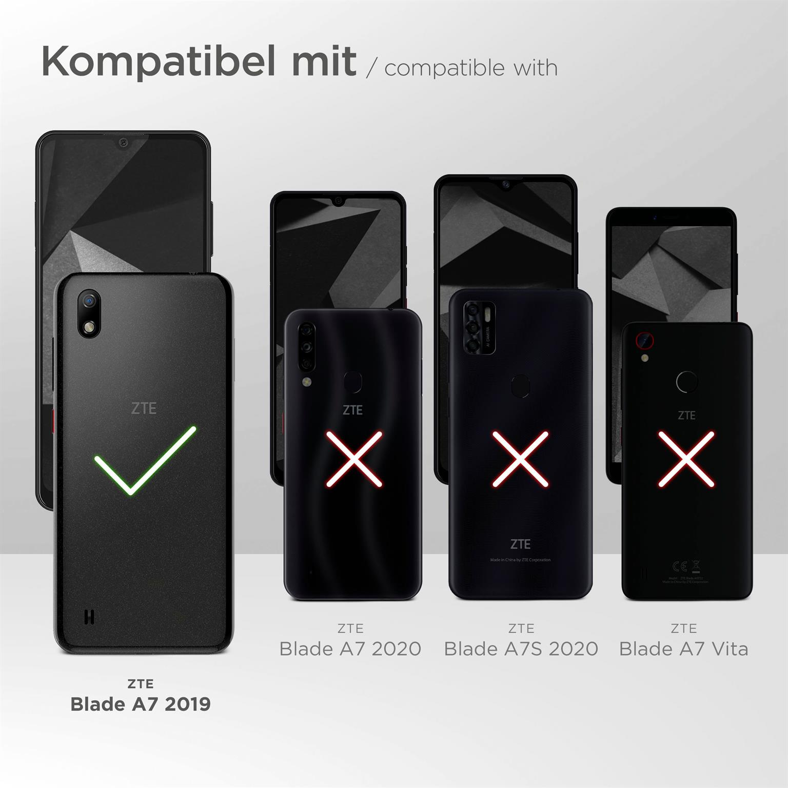 Mehrere ZTE-Telefone, einige mit grünem Haken und einige mit roten X-Markierungen, die Kompatibilität anzeigen.